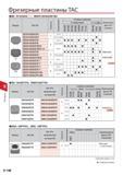 720 Фрезерные пластины Tungaloy ТАС SEDN1203AGHD SEKR1203AGSR-MJ Форма Категория No Точность Хонингование Сплавы в наличии Применяемые фрезы ТАС С покрытием К Каталог TUNGALOY 2014 Металлорежущий инструмент и инструментальная оснастка Стр. 9-150
