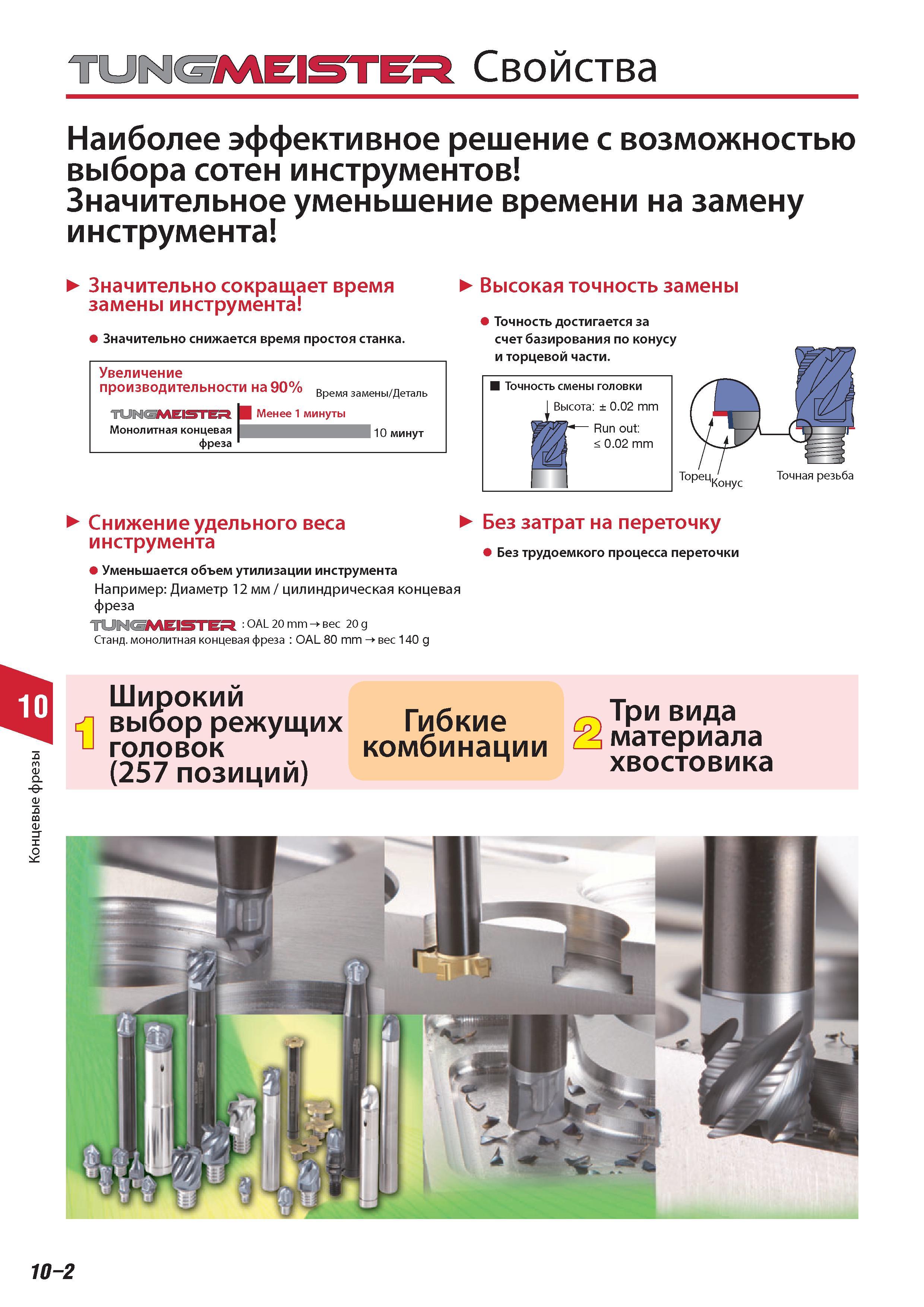 736 Модульные концевые фрезы Tungaloy с режущими сменными твердосплавными головками Наиболее эффективное технологическое решение при фрезеровании металла с во Каталог TUNGALOY 2014 Металлорежущий инструмент и инструментальная оснастка Стр. 10-2
