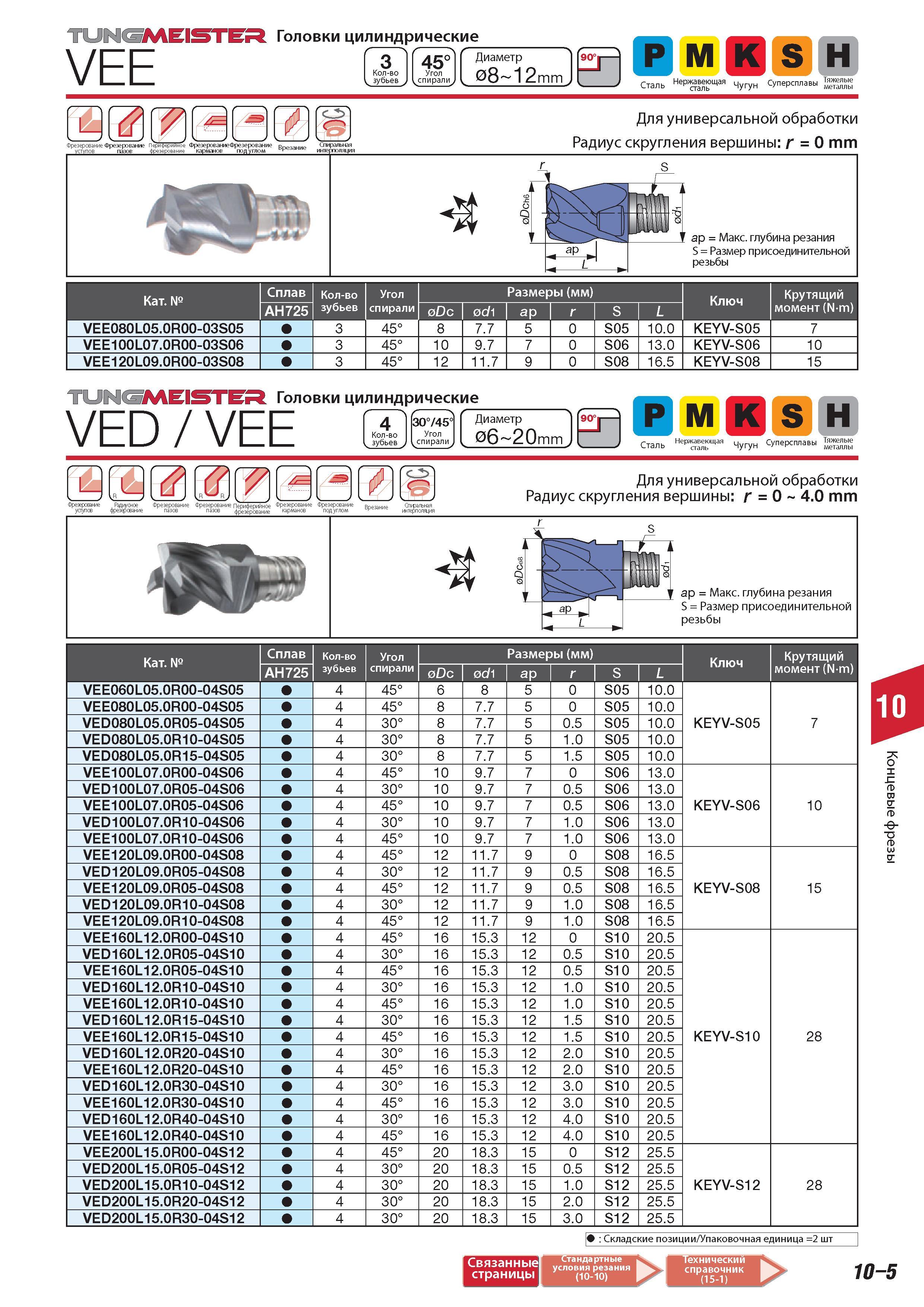 739 Сменные режущие головки Tungaloy VEE TUNGMEISTER для фрезерования с резьбовым хвостовиком 3 Количество зубьев 3 Угол спирали 45 градусов Диаметр от 8 до 1 Каталог TUNGALOY 2014 Металлорежущий инструмент и инструментальная оснастка Стр. 10-5