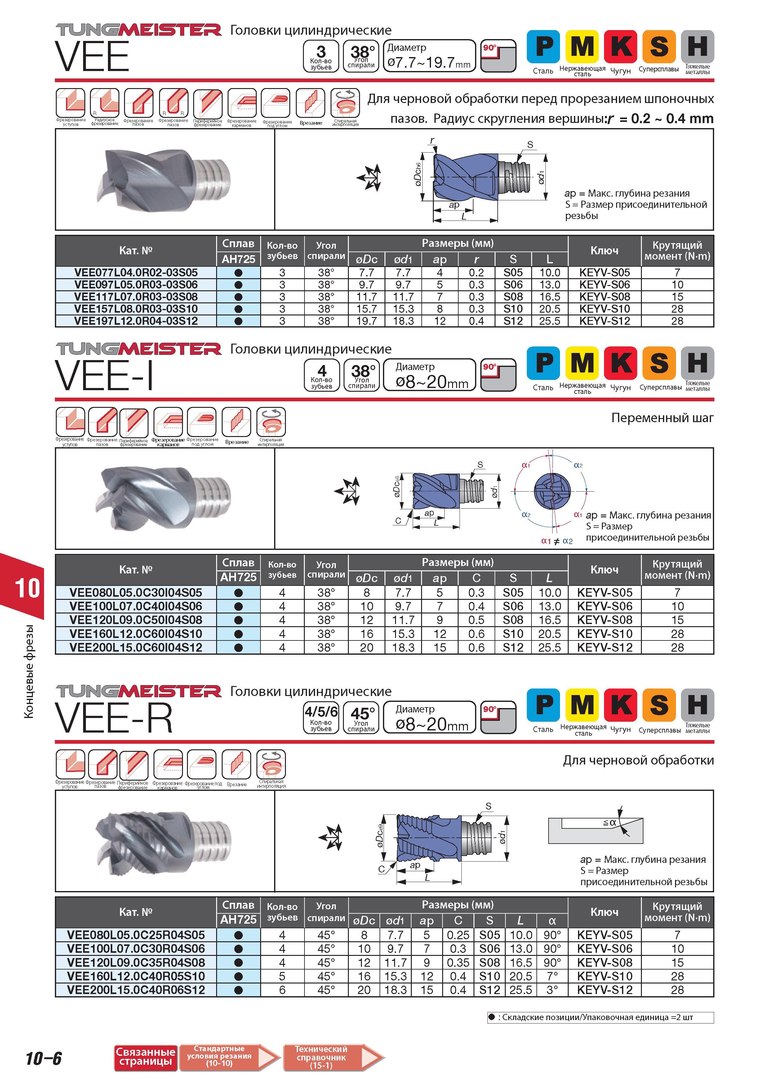 740 Головки цилиндрические Tungaloy VEE 3 TUNGMEISTER Количество зубьев Диаметр 07 7-19 7m 90р Р М К S Сталь Нержавеющая ЧуГуН Фрезерование Периферийное Вреза Каталог TUNGALOY 2014 Металлорежущий инструмент и инструментальная оснастка Стр. 10-6