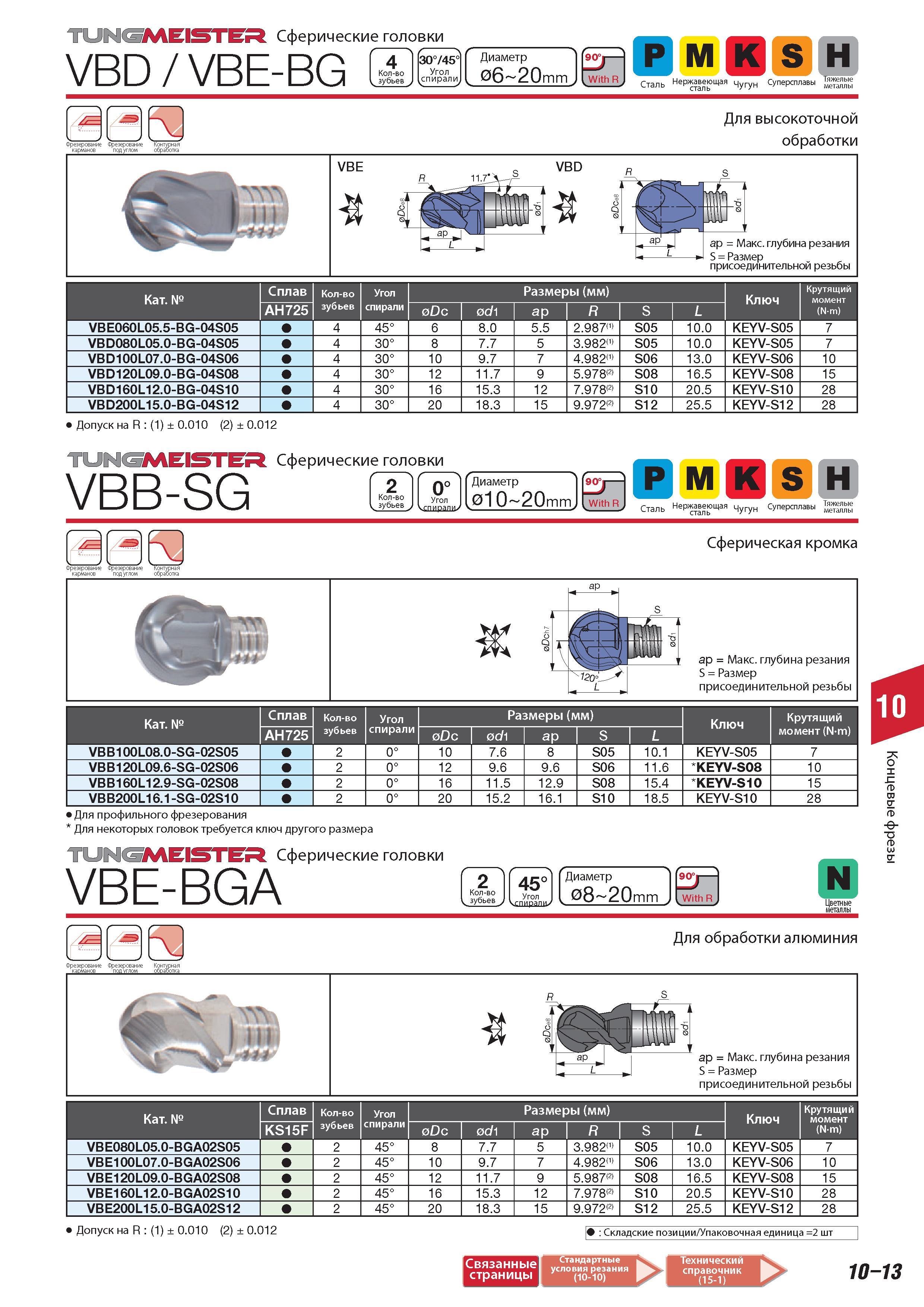 747 Сферические головки Tungaloy VBD VBE-BG 30745 TUNGMEISTER Угол спирали Диаметр 06 2 mm 90 With R Р М К S Фрезерование Контурная карманов под углом обработ Каталог TUNGALOY 2014 Металлорежущий инструмент и инструментальная оснастка Стр. 10-13