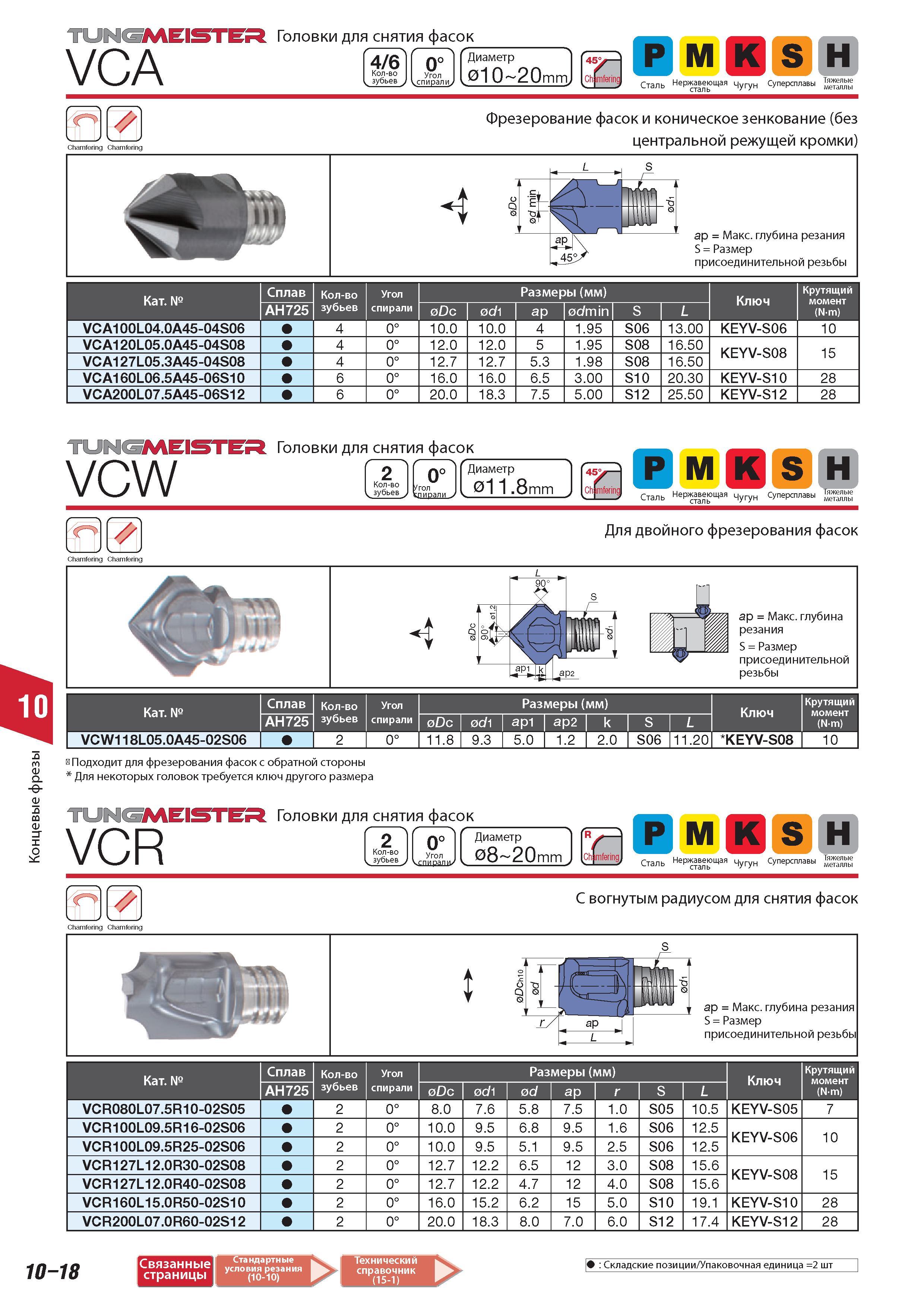 752 Головки Tungaloy для снятия фасок VCA TUNGMEISTER Chamfering 4 6 Количество зубьев 0 Угол спирали Диаметр 010 Р М К S Сталь Чугун Суперсплавы Фрезерование Каталог TUNGALOY 2014 Металлорежущий инструмент и инструментальная оснастка Стр. 10-18