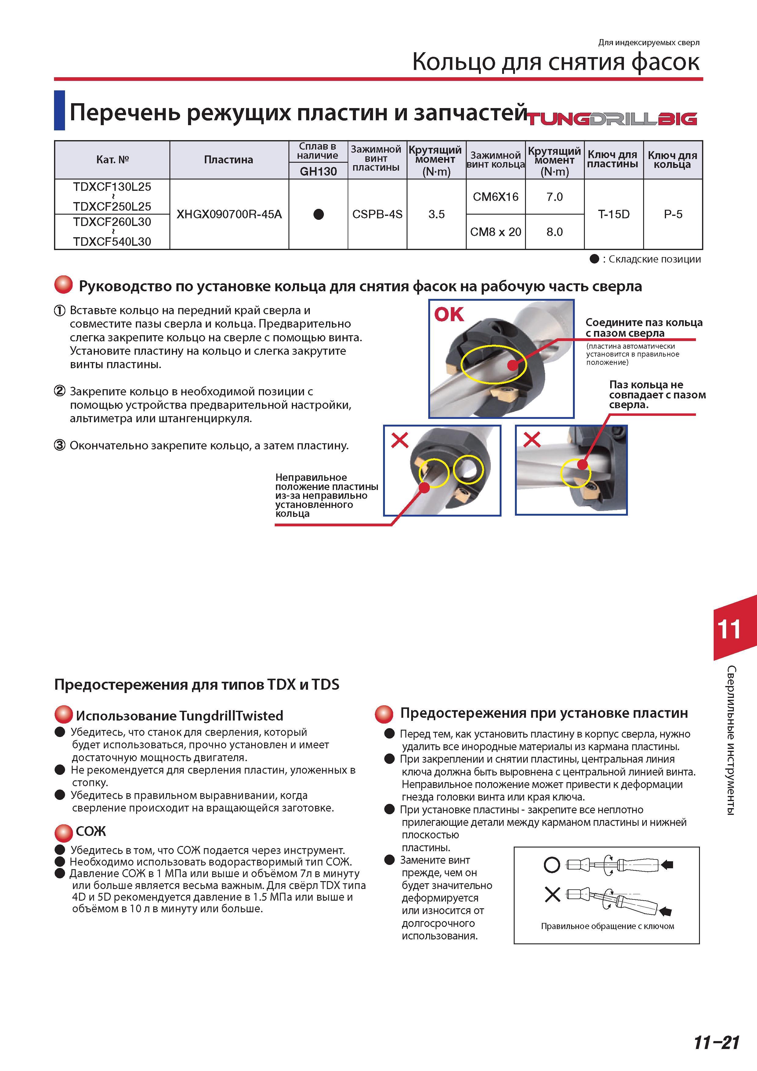783 Руководство по установке дополнительного кольца для снятия фасок на рабочую часть сверла Tungaloy с механическим креплением сменных режущих пластин Вставь Каталог TUNGALOY 2014 Металлорежущий инструмент и инструментальная оснастка Стр. 11-21