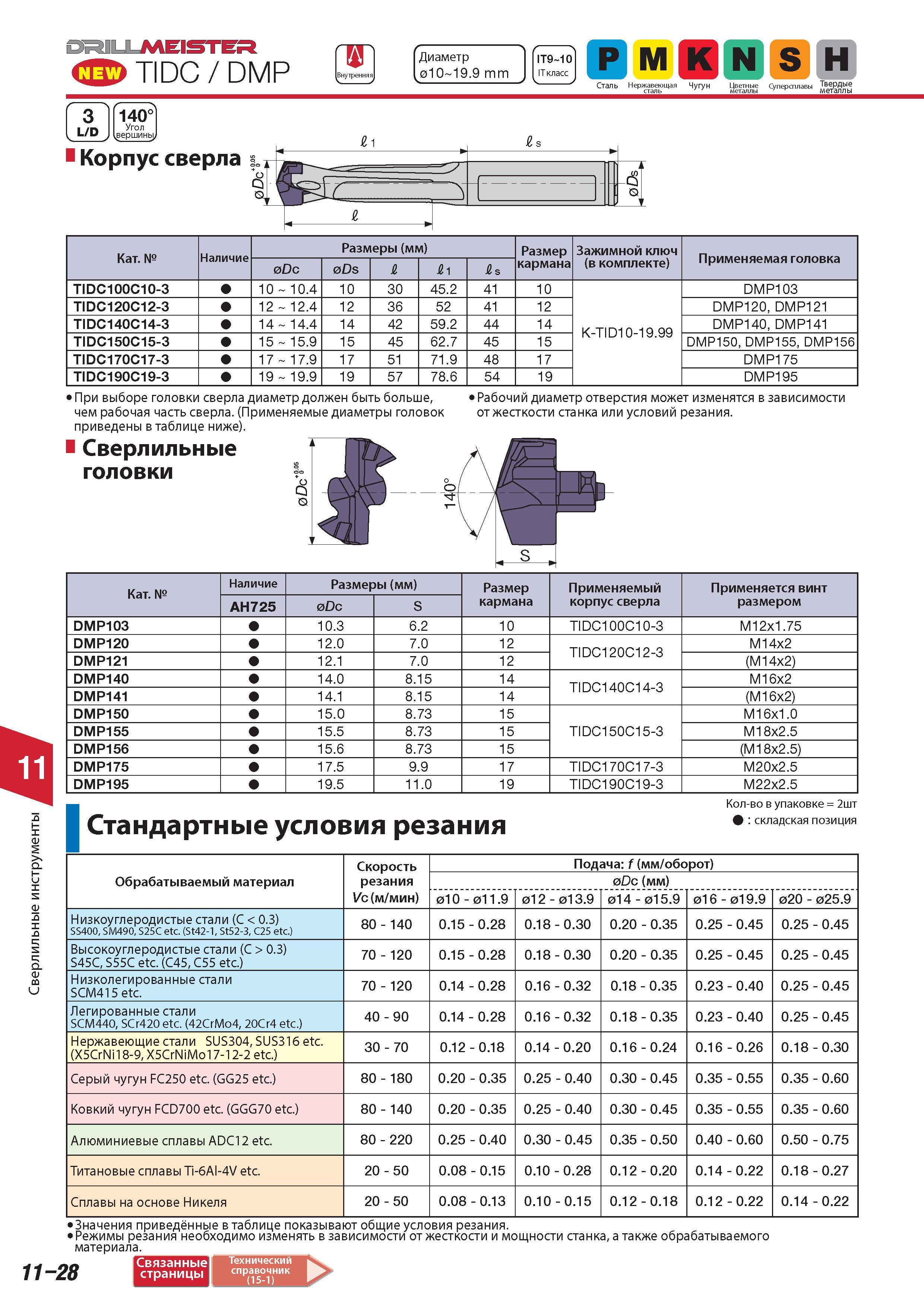 790 Сверлильные инструменты Tungaloy ЗЕ TIDC DMP Внутренняя V 01О 19 9 mm IT9 10 IT класс P M К N S H Чугун 3 L/D 140 Угол вершины Корпус сверла R R S 1 -riS Каталог TUNGALOY 2014 Металлорежущий инструмент и инструментальная оснастка Стр. 11-28