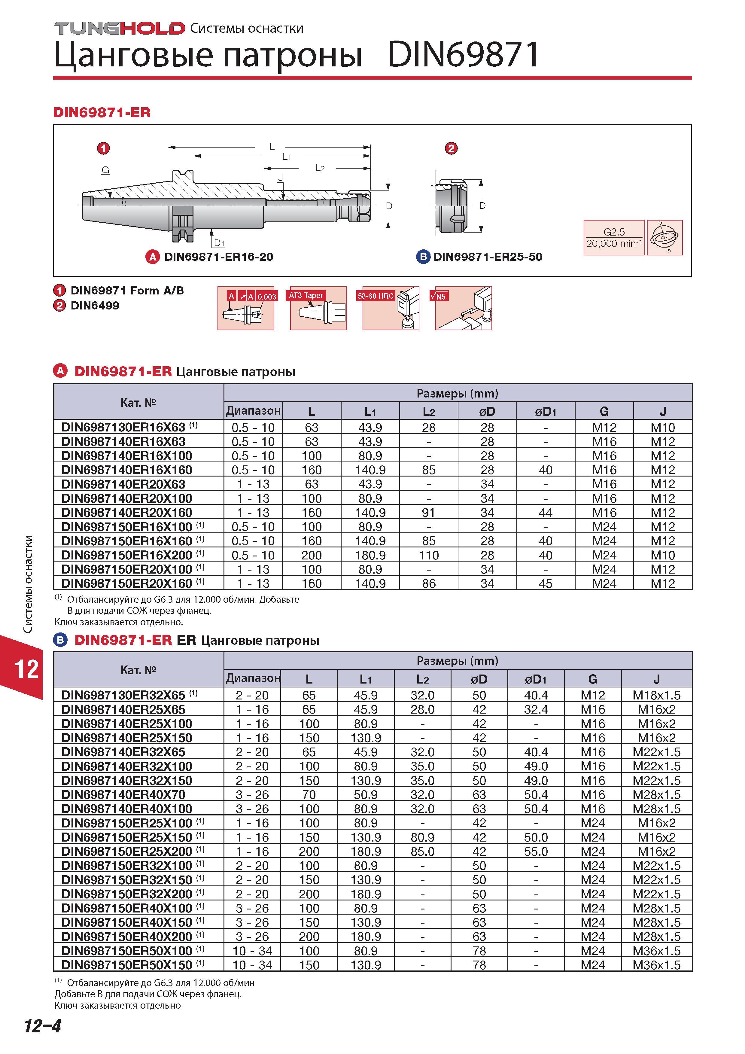 816 Цанговые патроны Tungaloy DIN69871-ER Form A/B Для цанг по стандарту DIN6499 Инструментальная шпиндельная оснастка для станков фрезерно-сверлильно-расточн Каталог TUNGALOY 2014 Металлорежущий инструмент и инструментальная оснастка Стр. 12-4