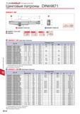 816 Цанговые патроны Tungaloy DIN69871-ER Form A/B Для цанг по стандарту DIN6499 Инструментальная шпиндельная оснастка для станков фрезерно-сверлильно-расточн Каталог TUNGALOY 2014 Металлорежущий инструмент и инструментальная оснастка Стр. 12-4