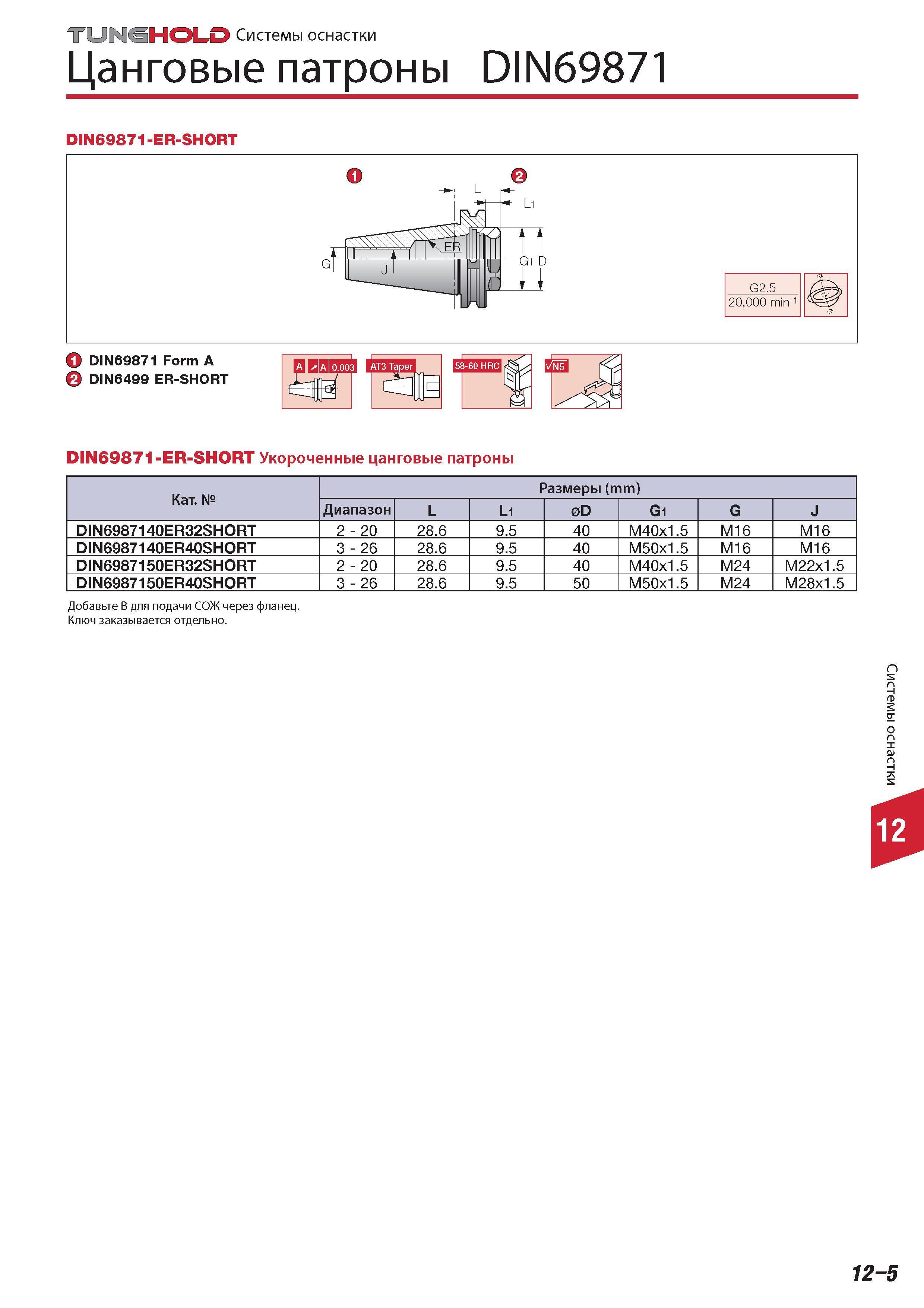 817 Цанговые патроны Tungaloy DIN69871-ER-SHORT G2 5 20000 min-1 О DIN69871 Form A DIN6499 ER-SHORT 58-60 HRC DIN69871-ER-SHORT Укороченные цанговые патроны К Каталог TUNGALOY 2014 Металлорежущий инструмент и инструментальная оснастка Стр. 12-5