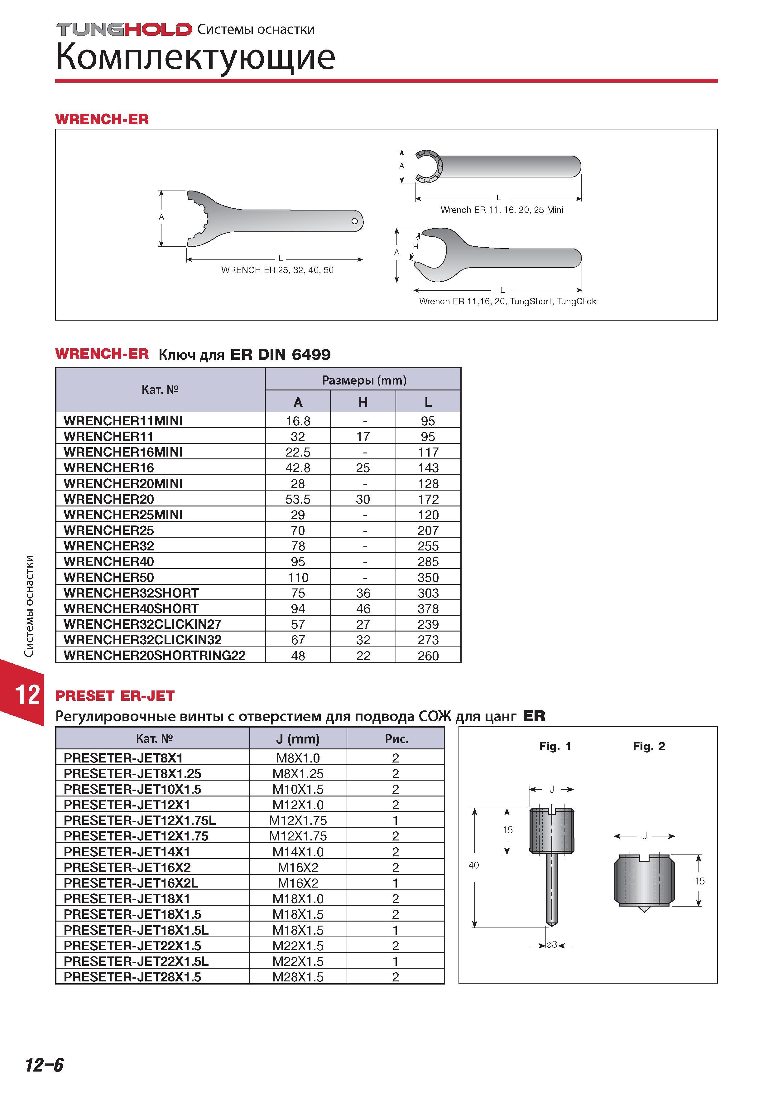 818 Комплектующие Tungaloy Системы оснастки TUNGHOLD WRENCH-ER Ключ для ER DIN 6499 Категория Размеры (mm) Регулировочные винты с отверстием для подвода СОЖ д Каталог TUNGALOY 2014 Металлорежущий инструмент и инструментальная оснастка Стр. 12-6