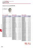 820 Подпружиненные цанги Tungaloy ER DIN 6499 Категория Диапазон (mm) ER11 16 20-SPR ER25 32-SPR ER40 50-SPR ER11SPR0 5-1 0 5 - 1 ER11SPR1-2 1 - 2 ER11SPR2-3 Каталог TUNGALOY 2014 Металлорежущий инструмент и инструментальная оснастка Стр. 12-8