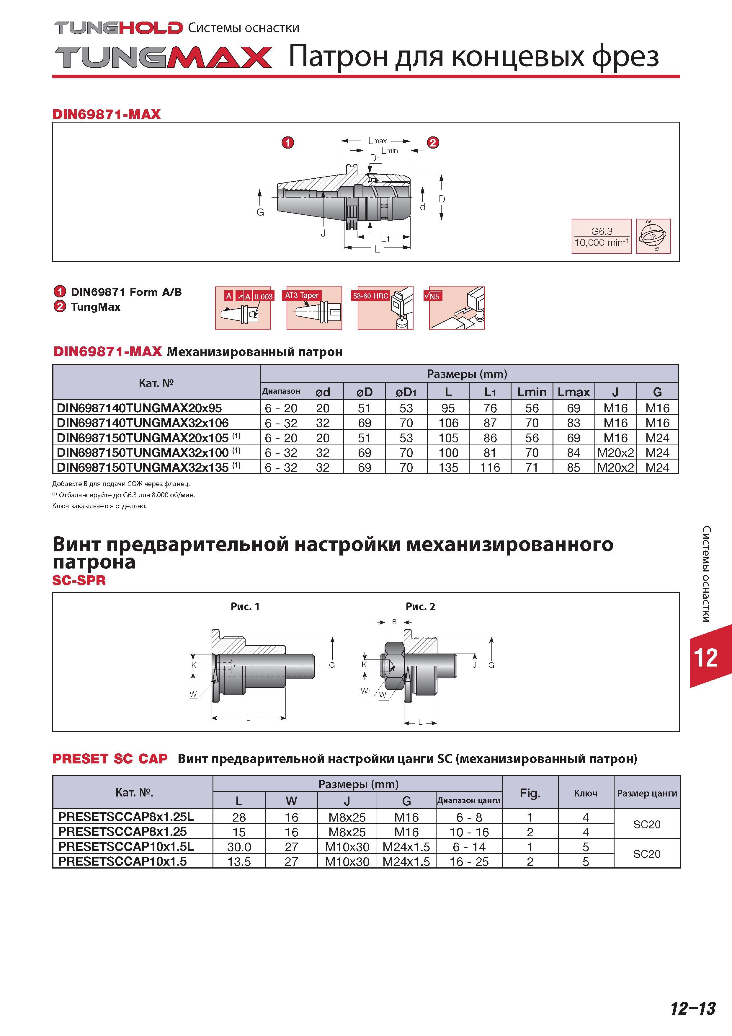 825 Патрон Tungaloy для концевых фрез DIN69871-MAX G6 3 10000 min-1 DIN69871 Form A B Механизированный патрон Категория Размеры (mm) Диапазон TungMax Ключ зак Каталог TUNGALOY 2014 Металлорежущий инструмент и инструментальная оснастка Стр. 12-13