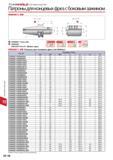 828 Патроны Tungaloy для концевых фрез с боковым зажимом DIN69871 EM Form A B DIN6359 DIN1835 Form B (Weldon type) Патроны для концевых фрез (тип Weldon) Кате Каталог TUNGALOY 2014 Металлорежущий инструмент и инструментальная оснастка Стр. 12-16