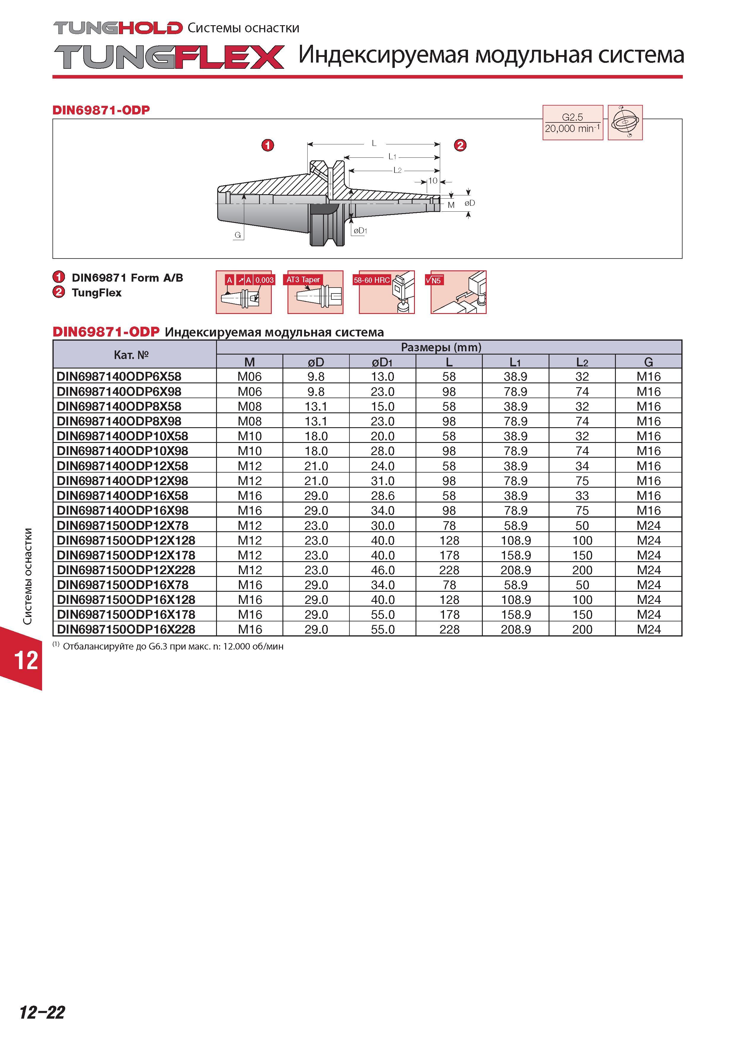 834 Индексируемая модульная система Tungaloy DIN69871 Form A B TungFlex Системы оснастки TUNGHOLD DIN69871-ODP Индексируемая модульная система Категория Разме Каталог TUNGALOY 2014 Металлорежущий инструмент и инструментальная оснастка Стр. 12-22