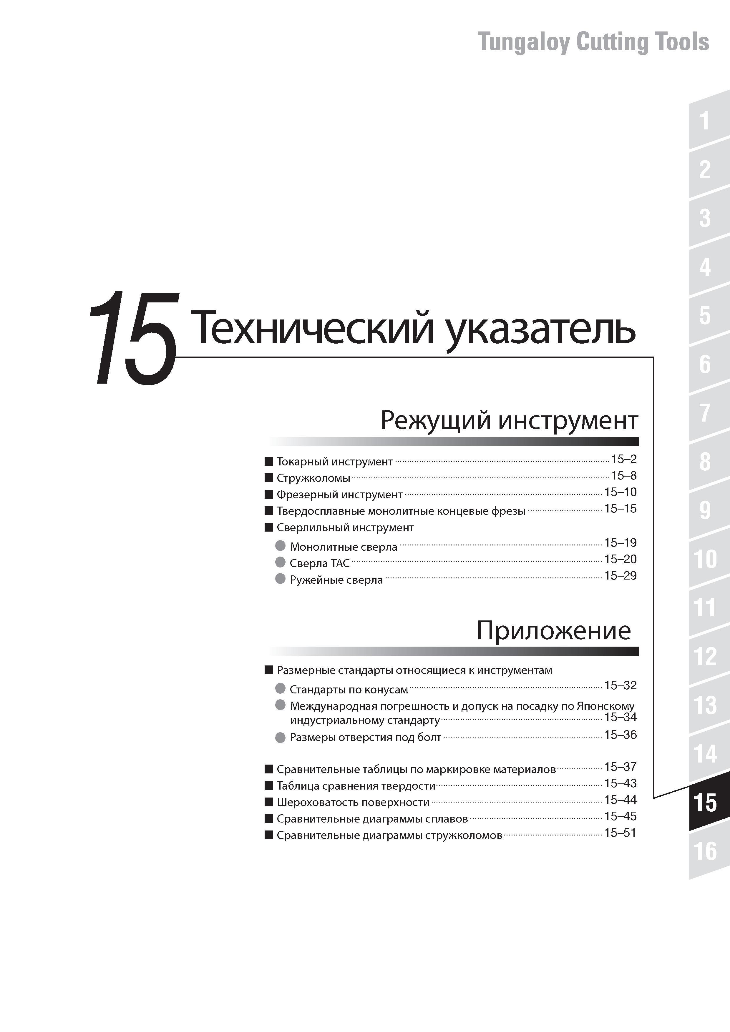 889 Краткое справочное руководство Tungaloy по металлообработке на станках Содержание раздела Токарный инструмент Стружколомы Фрезерный инструмент Твердосплав Каталог TUNGALOY 2014 Металлорежущий инструмент и инструментальная оснастка Стр. 