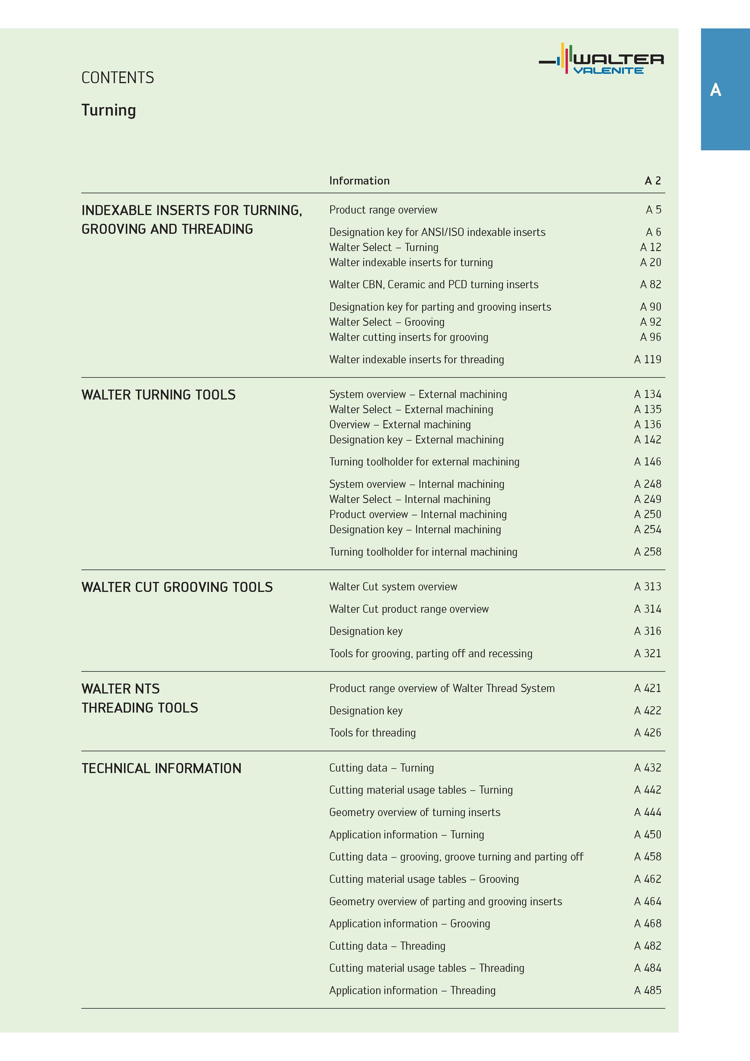 5 INDEXABLE INSERTS Walter FOR TURNING, Product range overview GROOVING AND THREADING Designation key for ANSI/ISO indexable inserts Walter Select Каталог WALTER 2012 Металлорежущий инструмент и инструментальная оснастка Valenite для станков и металлообрабатывающих комплексов Стр. 