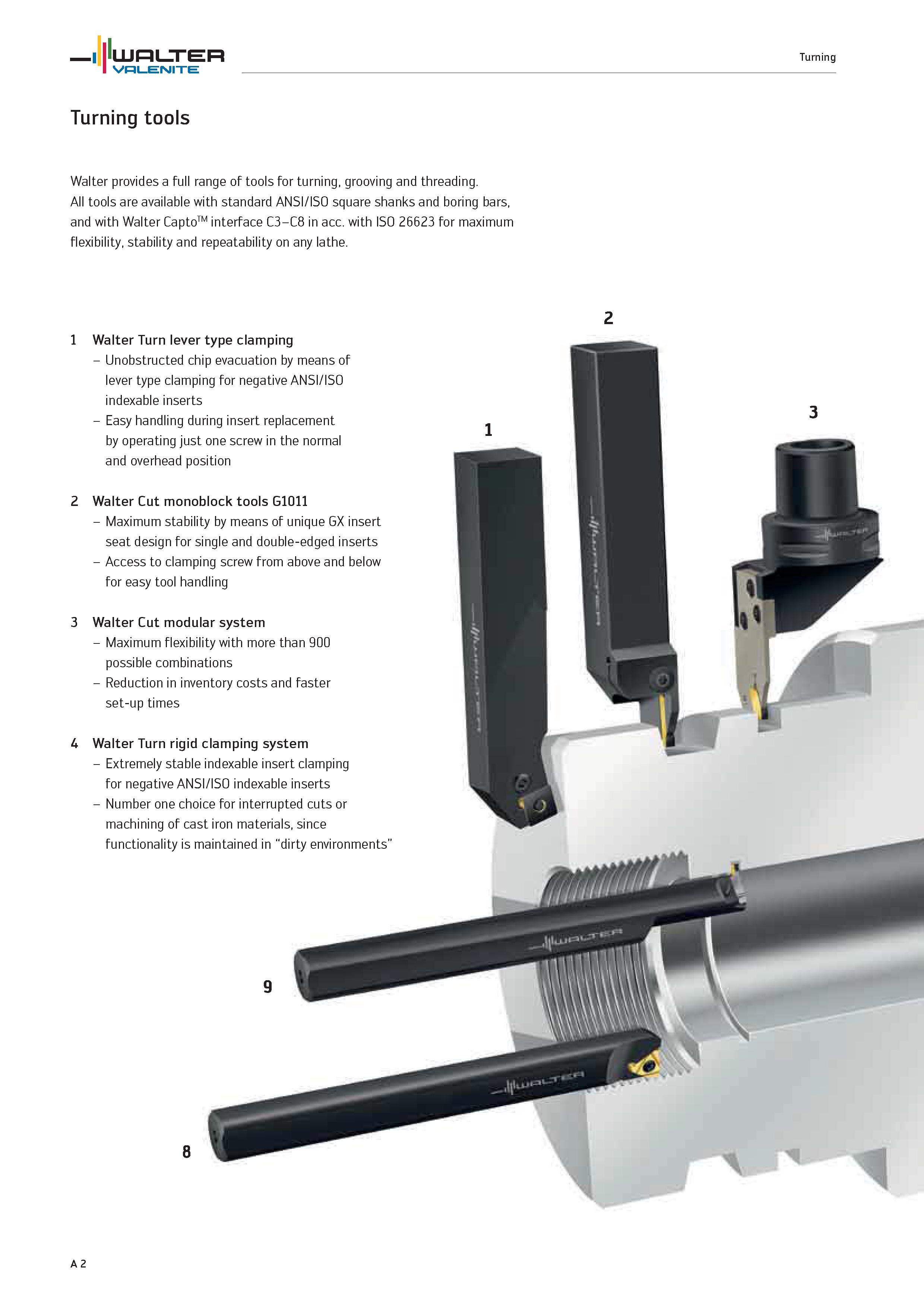 6 Turning tools Walter provides a full range of tools for turning, grooving and threading All tools are available with standard ANSI/ISO square sha Каталог WALTER 2012 Металлорежущий инструмент и инструментальная оснастка Valenite для станков и металлообрабатывающих комплексов Стр. A2
