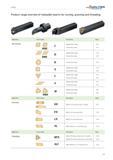 9 Product range overview of indexable inserts Walter for turning, grooving and threading Application ISO turning Insert shape Description Page Appl Каталог WALTER 2012 Металлорежущий инструмент и инструментальная оснастка Valenite для станков Стр. A5 ENG