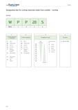 14 Designation key for cutting materials made from carbide turning P Steel M Stainless steel K Cast iron N NF metals S Difficult- to-machine materia Каталог WALTER 2012 Металлорежущий инструмент и инструментальная оснастка Valenite для станков Стр. A10 ENG