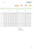 101 s in r in l in Inch f in sTol in lTol in X s mm r mm l mm Metric f mm sTol mm lTol mm 0 079 0 008 0 654 002 005 ±0 002 ±0 006 2 0 2 16 6 0 04 0 1 Каталог WALTER 2012 Металлорежущий инструмент и инструментальная оснастка Valenite для станков Стр. A97 ENG