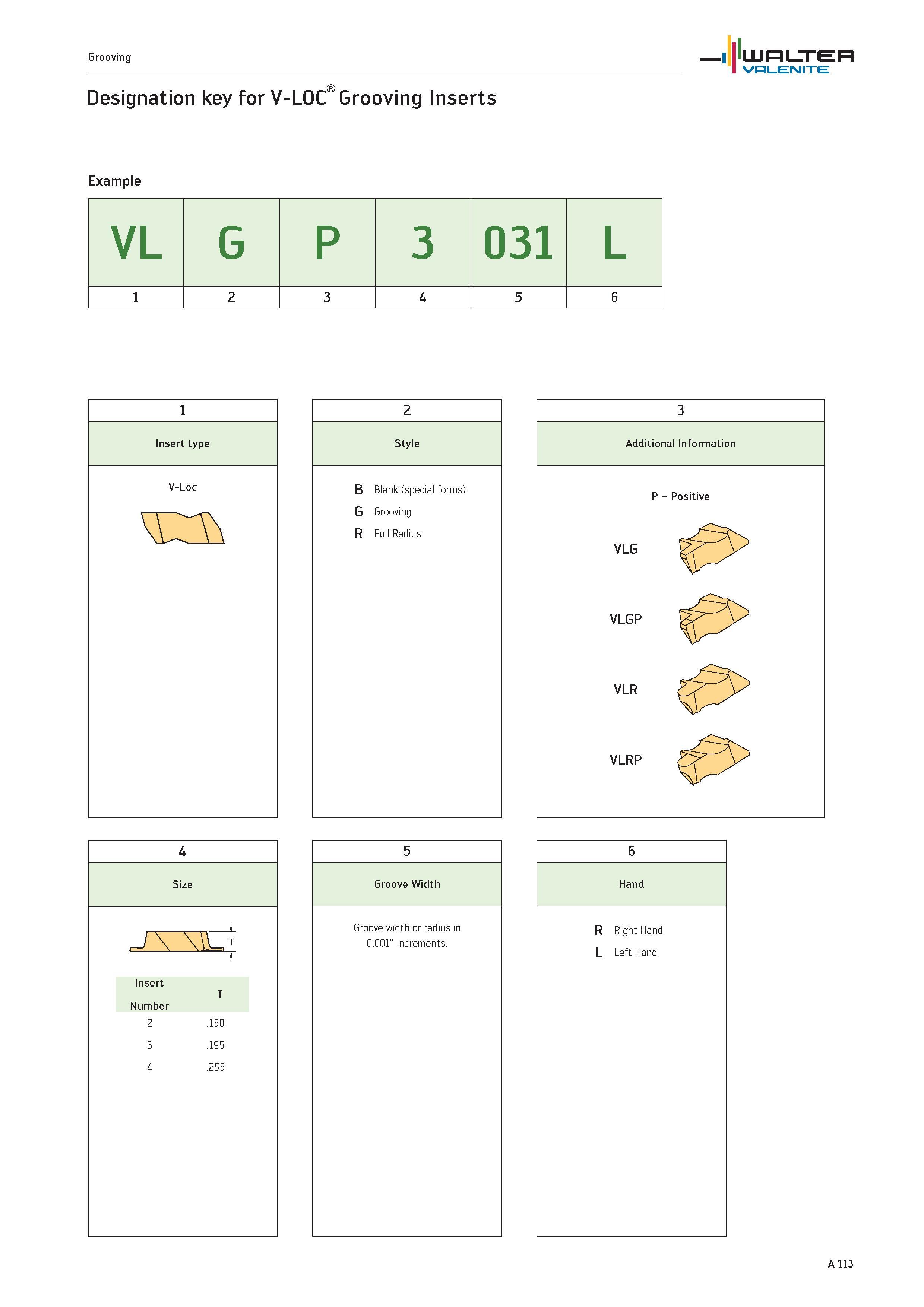 117 Designation key for V-LOC Grooving Inserts Example VL G P 3 031 L 1 2 3 4 5 6 1 Insert type V-Loc 2 Style B Blank (special forms) G Grooving R Fu Каталог WALTER 2012 Металлорежущий инструмент и инструментальная оснастка Valenite для станков и металлообрабатывающих комплексов Стр. A113