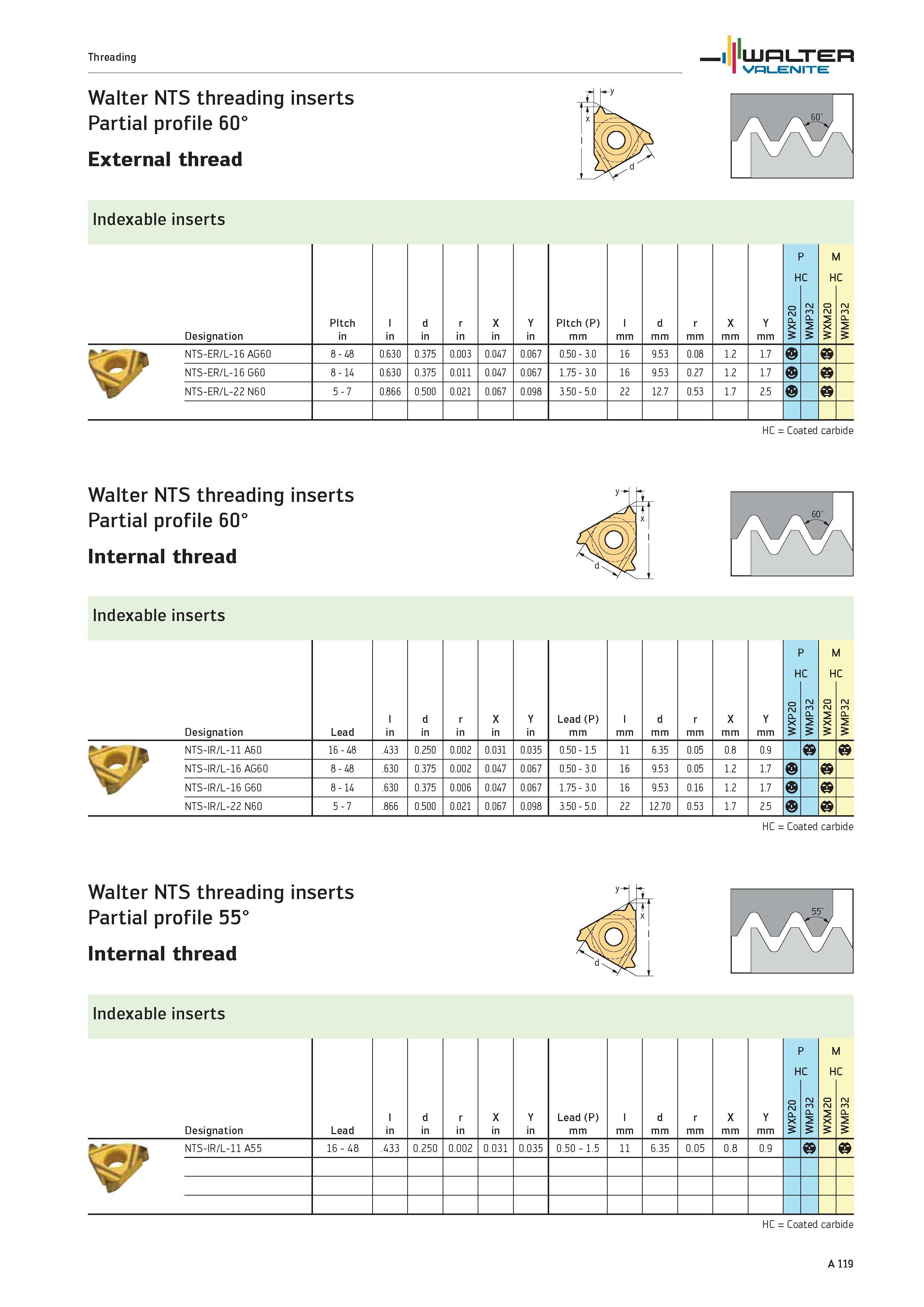 123 Threading WALTER Valenite Walter NTS threading inserts Partial profile 60° External thread Indexable inserts Designation Pitch in l in d in r in Каталог WALTER 2012 Металлорежущий инструмент и инструментальная оснастка Valenite для станков и металлообрабатывающих комплексов Стр. A119
