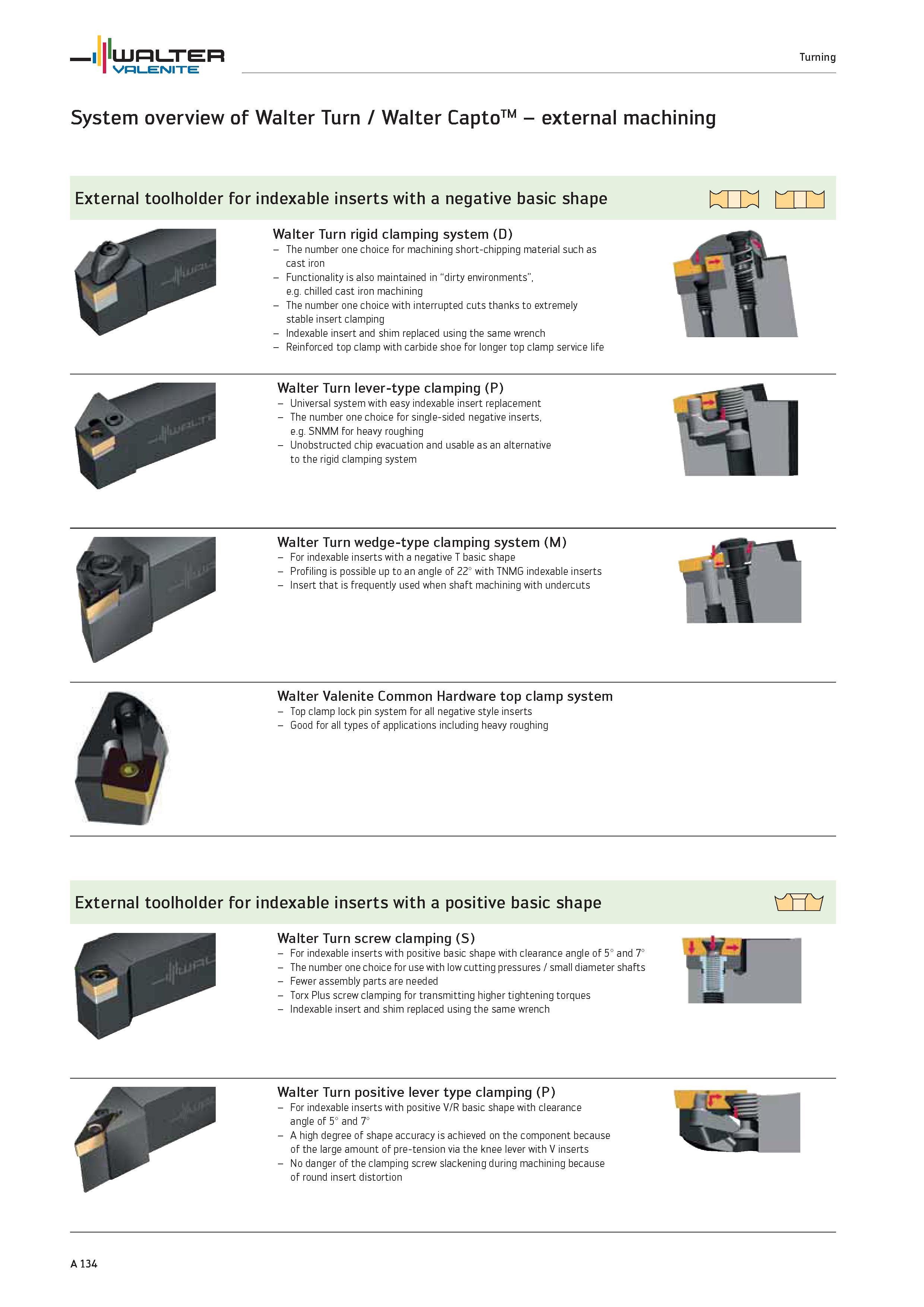138 System overview of Walter Turn / Walter Capto External machining External toolholder for indexable inserts with a negative basic shape Walter Tur Каталог WALTER 2012 Металлорежущий инструмент и инструментальная оснастка Valenite для станков и металлообрабатывающих комплексов Стр. A134