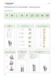 148 ISO designation key for turning toolholders external machining Example of Walter Turn P W L N R 25 25 M 08 1 2 3 4 5 6 7 8 9 6 Turning toolholder Каталог WALTER 2012 Металлорежущий инструмент и инструментальная оснастка Valenite для станков Стр. A144 ENG