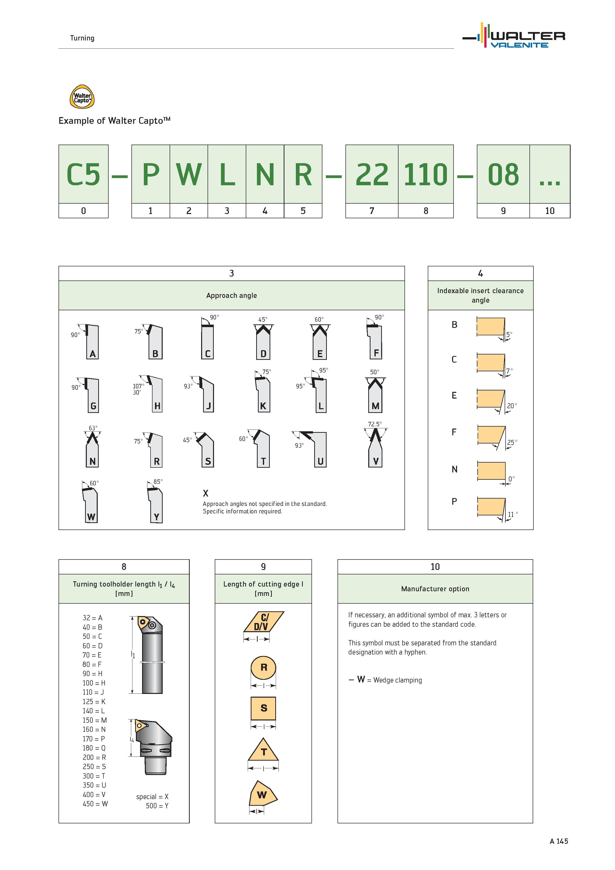 149 ISO designation key for turning toolholders external machining Example of Walter CaptoT P W L N R 22 110 Turning toolholder length l1 / l4 mm 32 Каталог WALTER 2012 Металлорежущий инструмент и инструментальная оснастка Valenite для станков и металлообрабатывающих комплексов Стр. A145