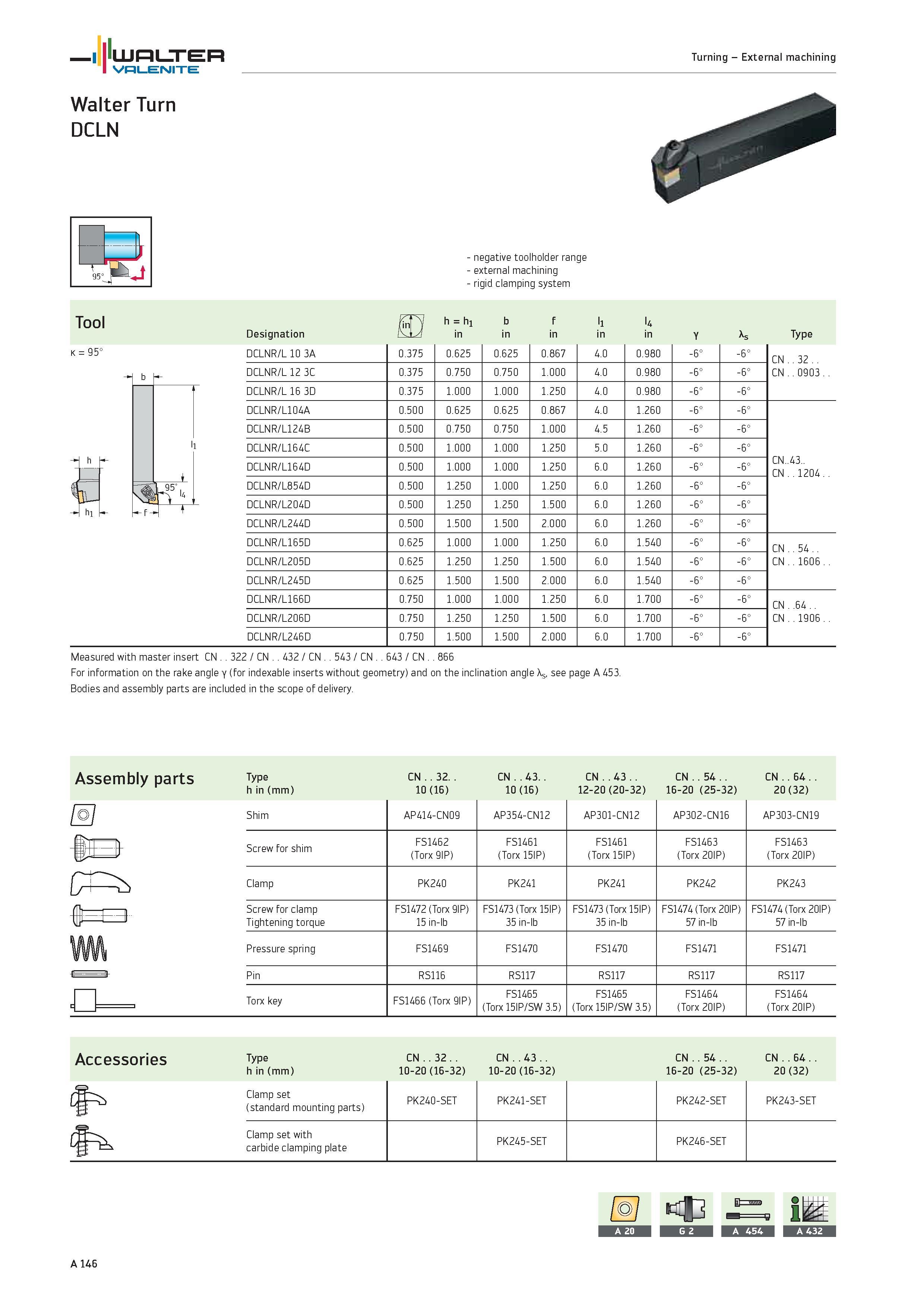 150 Tool K 95° DM hi negative toolholder range external machining rigid clamping system jTinT j h hi b f li l4 Designation IKU in Y As Type DCLNR/L 1 Каталог WALTER 2012 Металлорежущий инструмент и инструментальная оснастка Valenite для станков и металлообрабатывающих комплексов Стр. A146