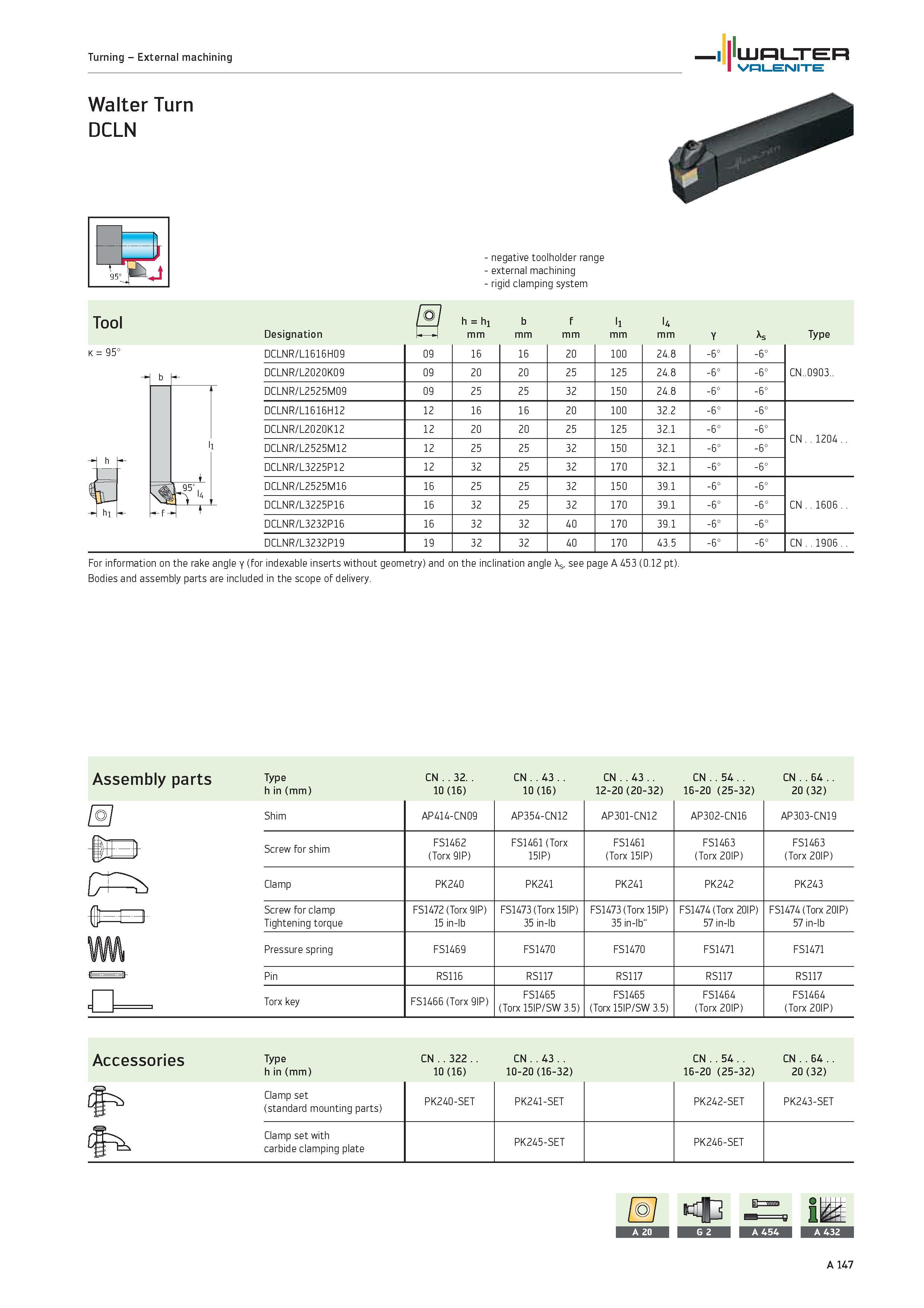 151 WALTER Valenite Turning External machining Walter Turn DCLN Tool K 95° negative toolholder range external machining rigid clamping system Designa Каталог WALTER 2012 Металлорежущий инструмент и инструментальная оснастка Valenite для станков и металлообрабатывающих комплексов Стр. A147