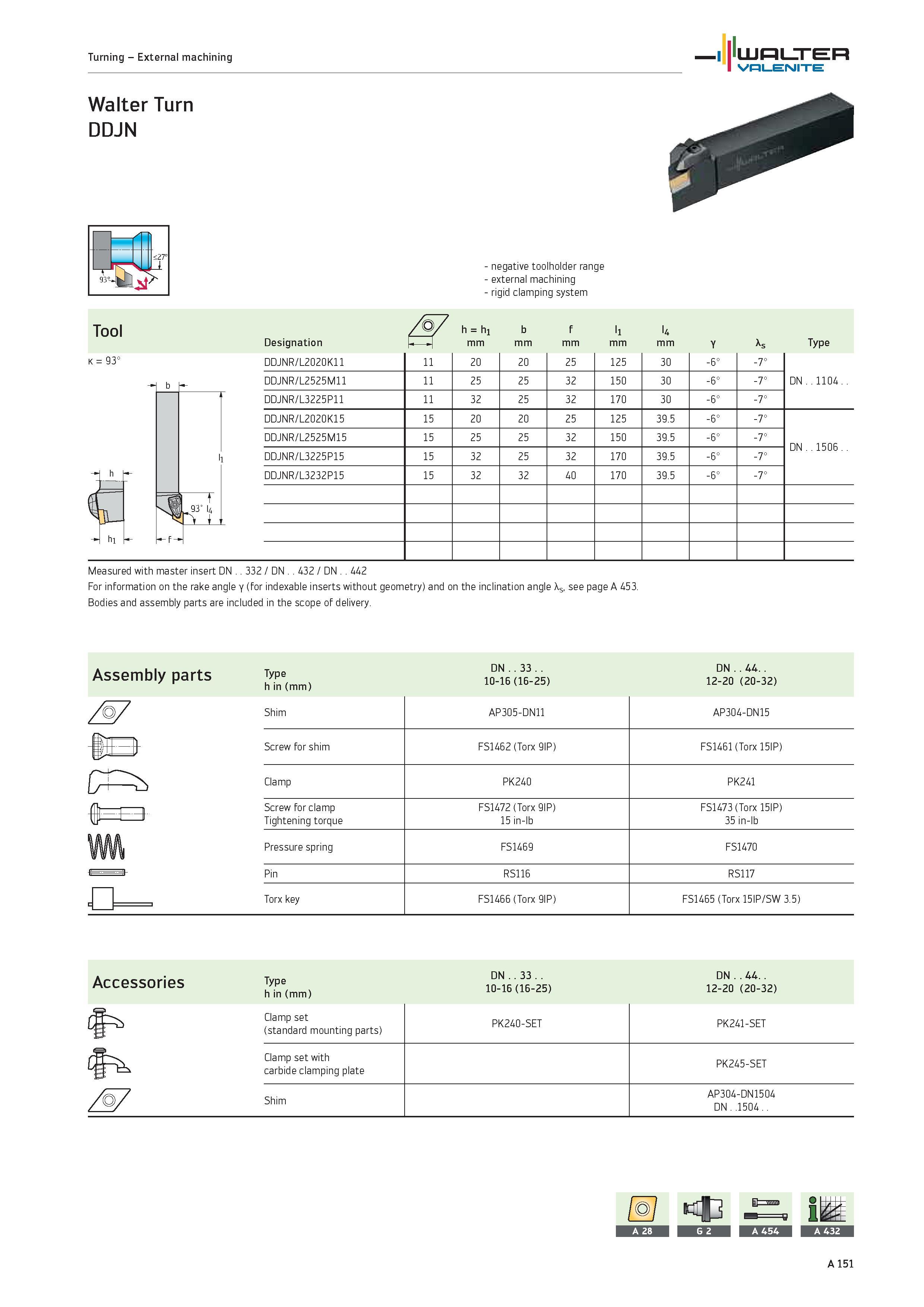 155 WALTER Valenite Turning External machining Walter Turn DDJN k 93° b ll ftp t vl L93' 14 r> 4 f- negative toolholder range external machining rigi Каталог WALTER 2012 Металлорежущий инструмент и инструментальная оснастка Valenite для станков и металлообрабатывающих комплексов Стр. A151