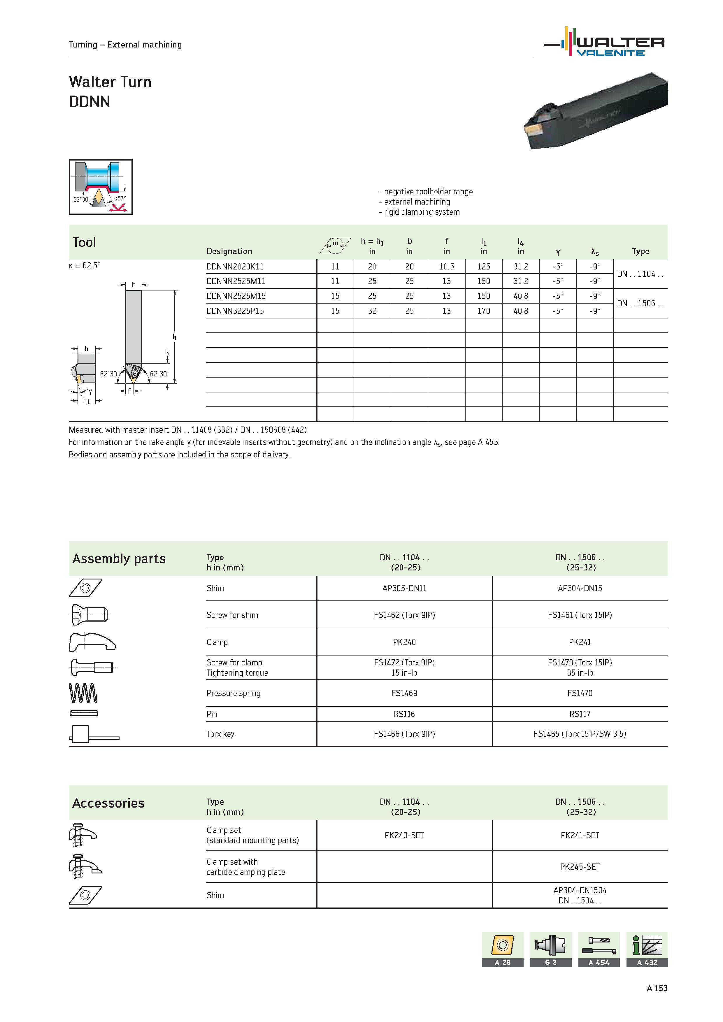 157 Turning External machining WALTER Valenite Walter Turn DDNN k 62 5° negative toolholder range external machining rigid clamping system Tool Vjn / Каталог WALTER 2012 Металлорежущий инструмент и инструментальная оснастка Valenite для станков и металлообрабатывающих комплексов Стр. A153