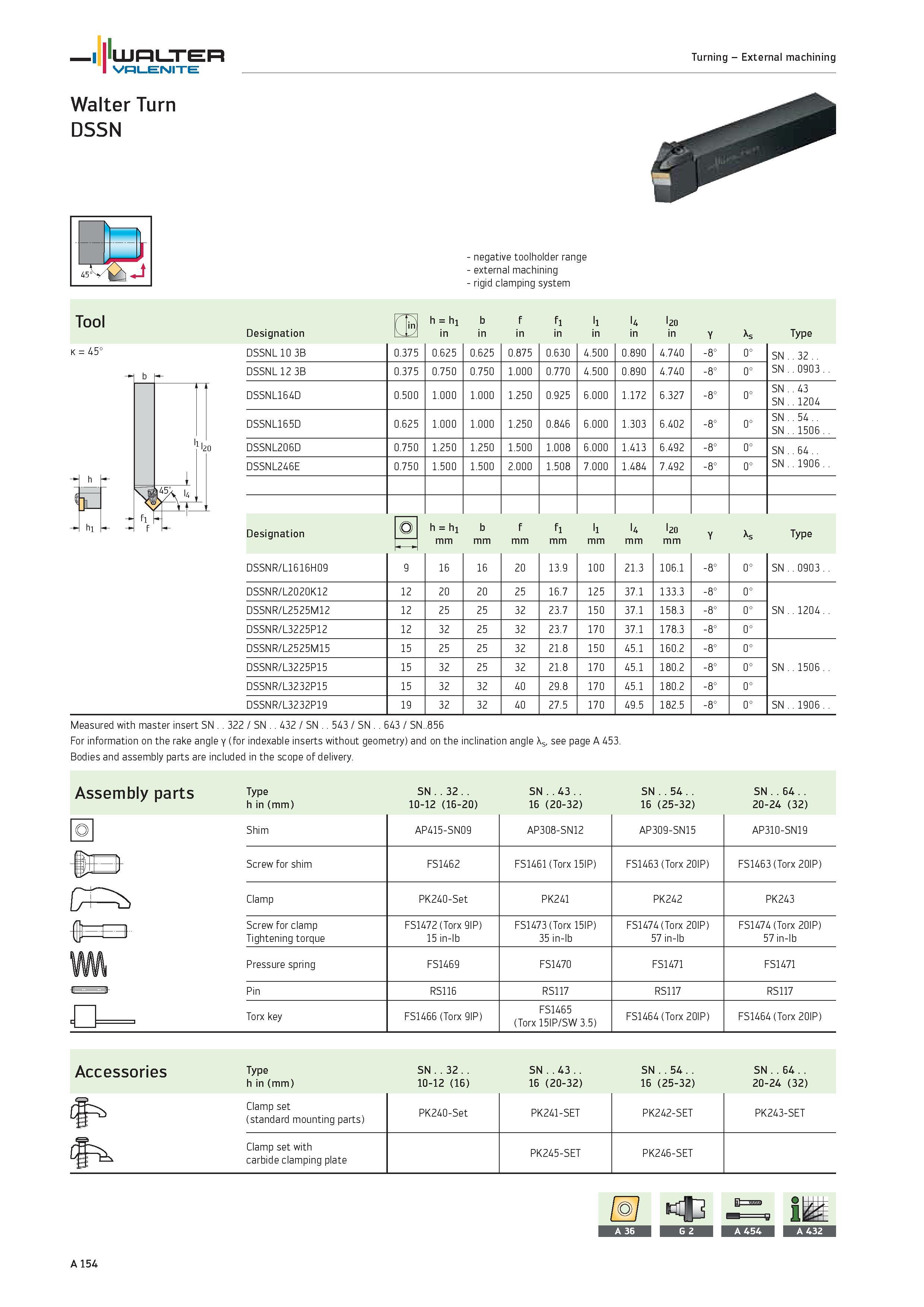 158 WALTER Valenite Turning External machining Walter Turn DSSN J negative toolholder range external machining rigid clamping system Tool K 45° l20 f Каталог WALTER 2012 Металлорежущий инструмент и инструментальная оснастка Valenite для станков и металлообрабатывающих комплексов Стр. A154