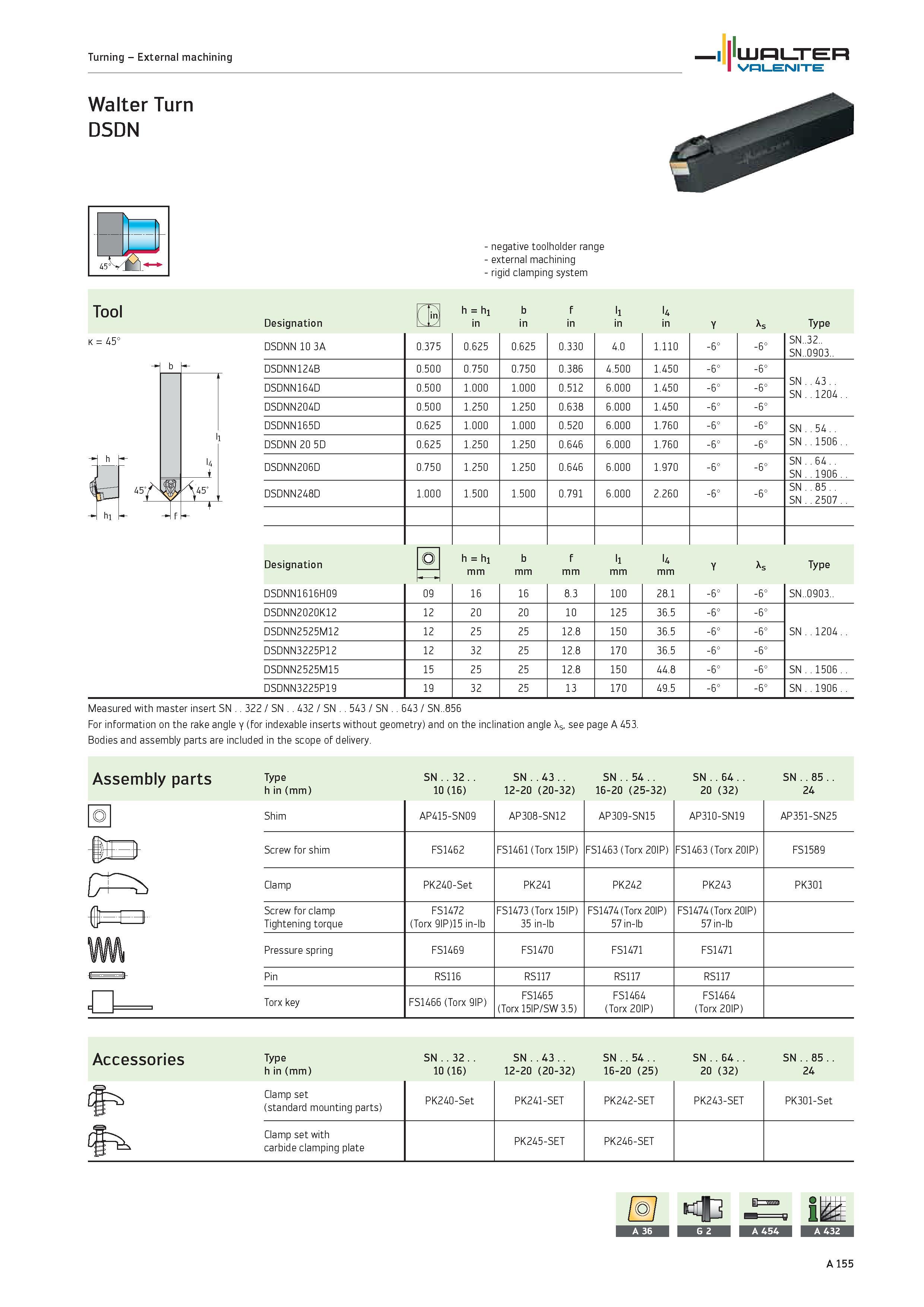 159 Turning External machining WALTER Valenite Tool Designation (B h h1 b f l1 l4 in y Xs Type K 45° DSDNN 10 3A 0 375 0 625 0 625 0 330 4 0 1 110 -6 Каталог WALTER 2012 Металлорежущий инструмент и инструментальная оснастка Valenite для станков и металлообрабатывающих комплексов Стр. A155