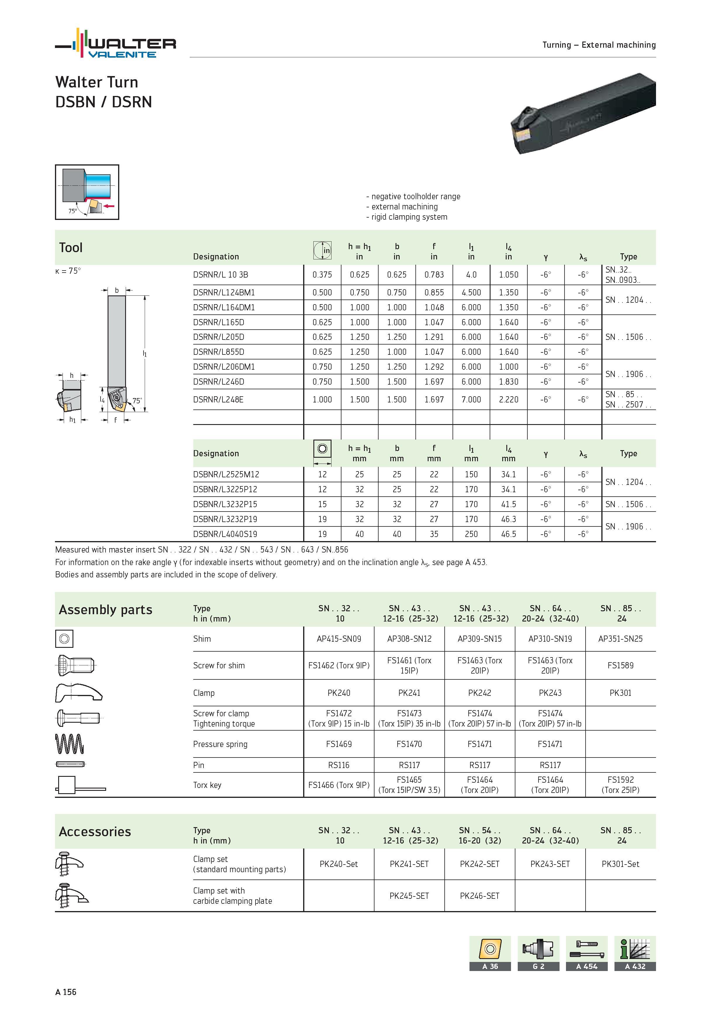 160 - negative toolholder range external machining rigid clamping system Tool Designation (B h h1 b f l1 l4 in y Xs Type K 75° DSRNR/L 10 3B 0 375 0 Каталог WALTER 2012 Металлорежущий инструмент и инструментальная оснастка Valenite для станков и металлообрабатывающих комплексов Стр. A156