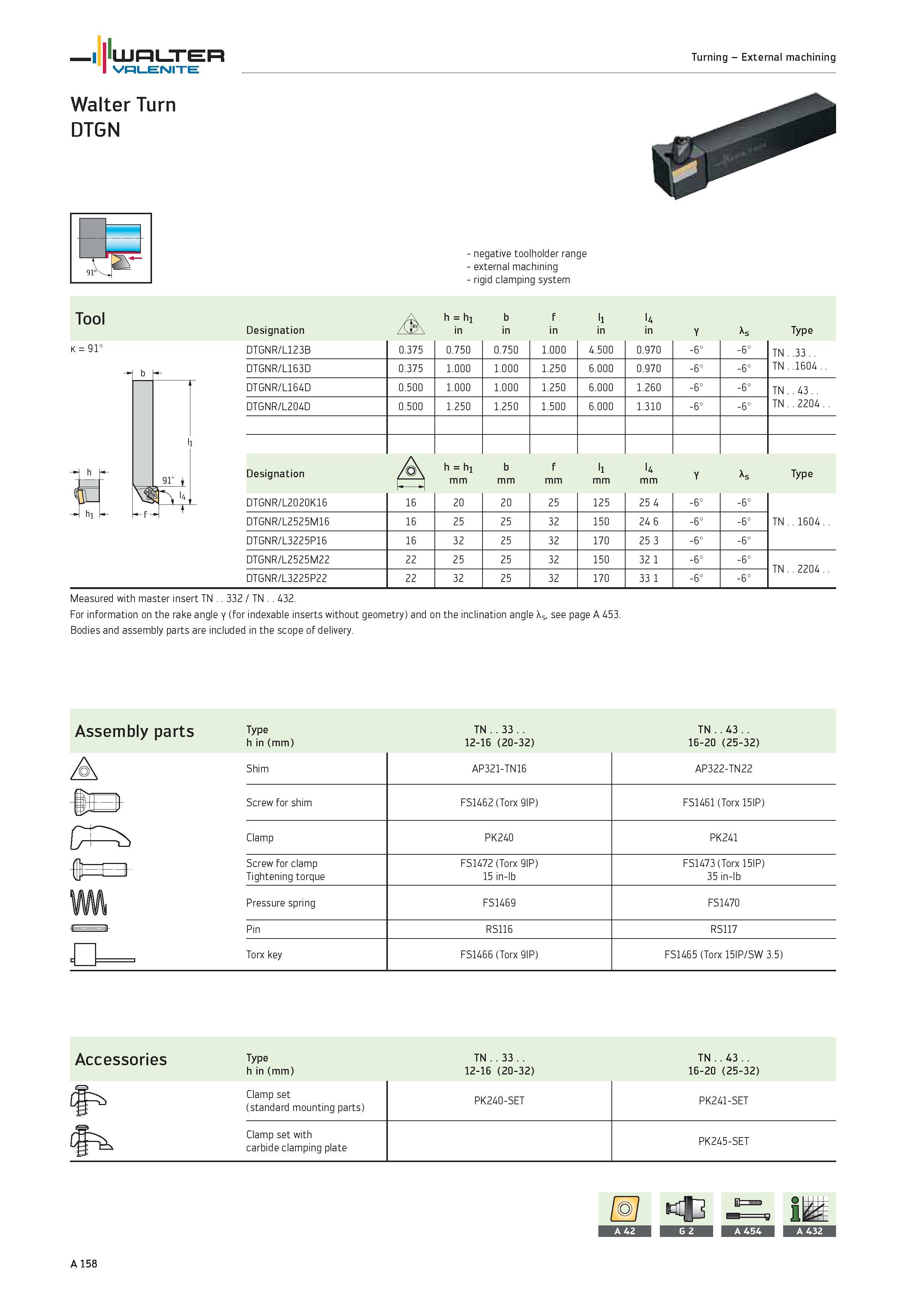 162 WALTER Valenite Turning External machining Walter Turn DTGN k 91° 911 t Designation negative toolholder range external machining rigid clamping s Каталог WALTER 2012 Металлорежущий инструмент и инструментальная оснастка Valenite для станков и металлообрабатывающих комплексов Стр. A158