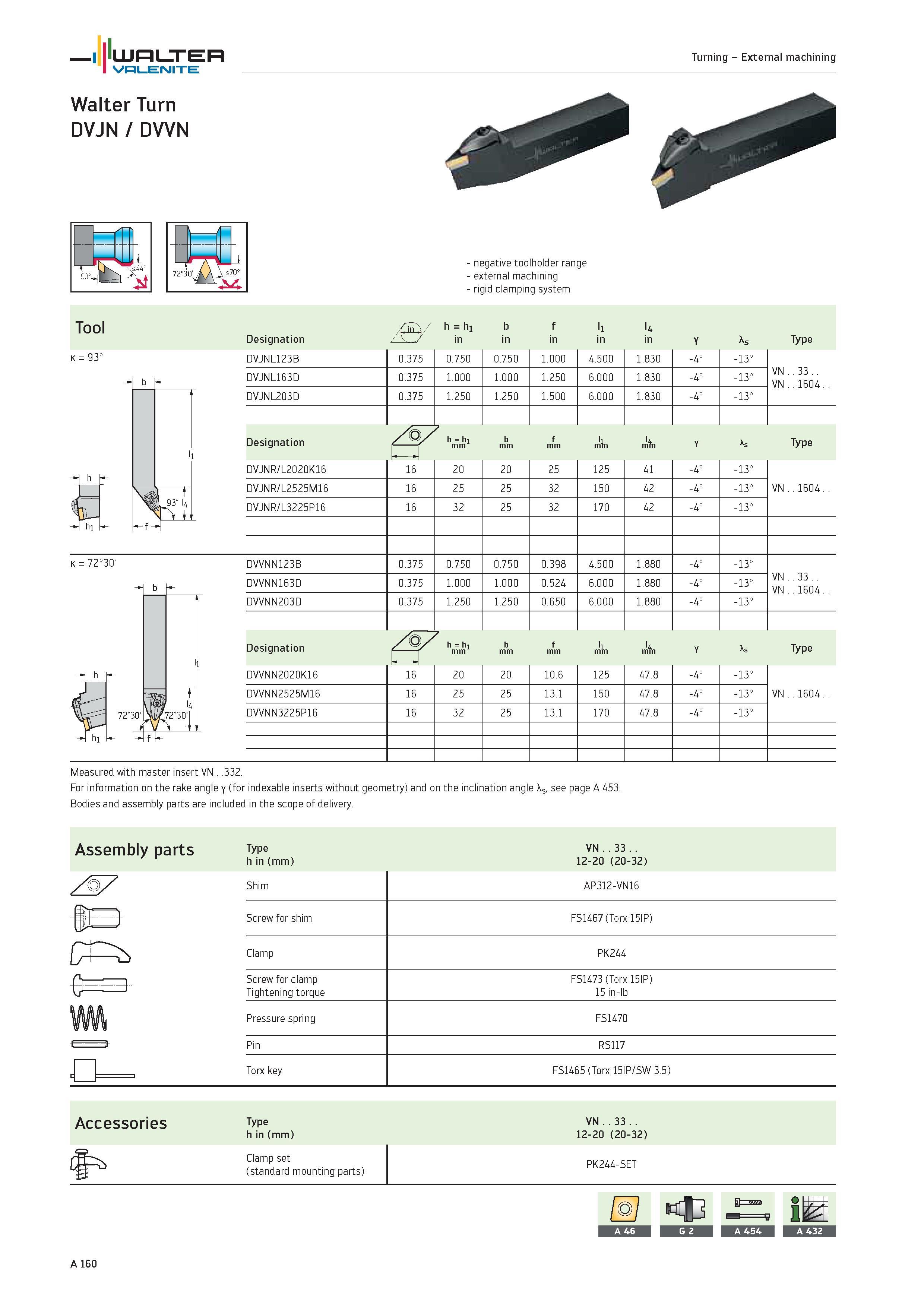164 WALTER Valenite Turning External machining Walter Turn DVJN / DVVN k 93° b li 51 93° l4 1 f- Designation negative toolholder range external machi Каталог WALTER 2012 Металлорежущий инструмент и инструментальная оснастка Valenite для станков и металлообрабатывающих комплексов Стр. A160