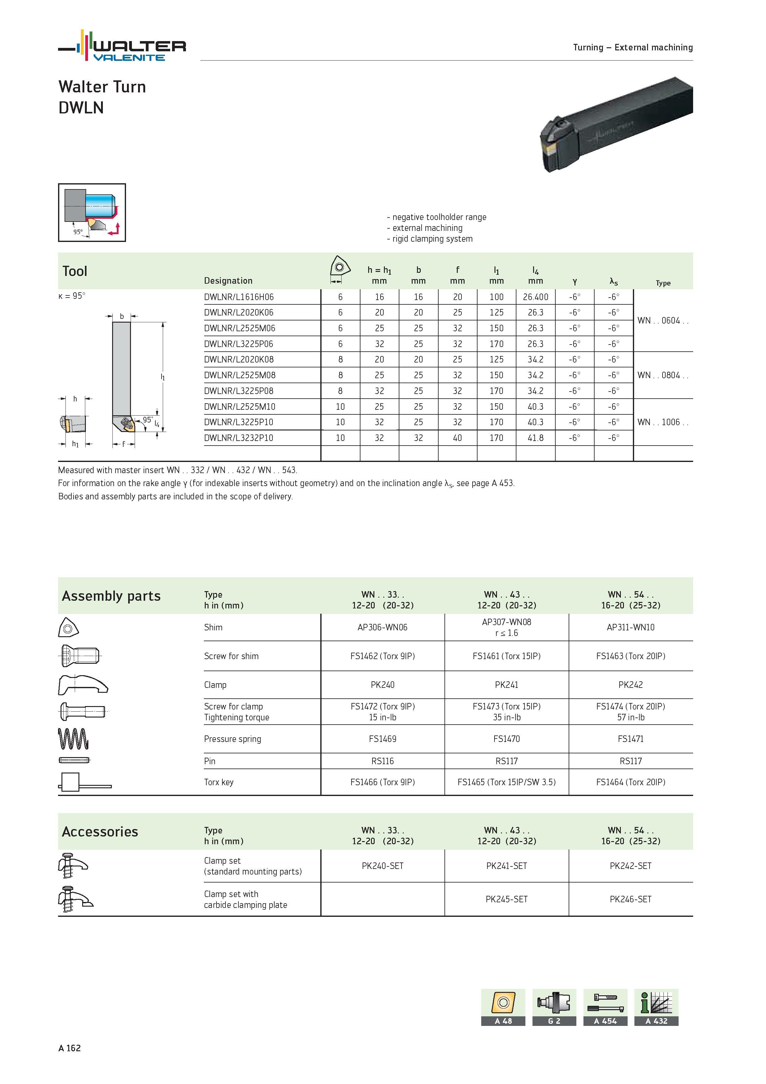 166 WALTER Valenite Turning External machining Walter Turn DWLN j negative toolholder range external machining rigid clamping system Tool Designation Каталог WALTER 2012 Металлорежущий инструмент и инструментальная оснастка Valenite для станков и металлообрабатывающих комплексов Стр. A162