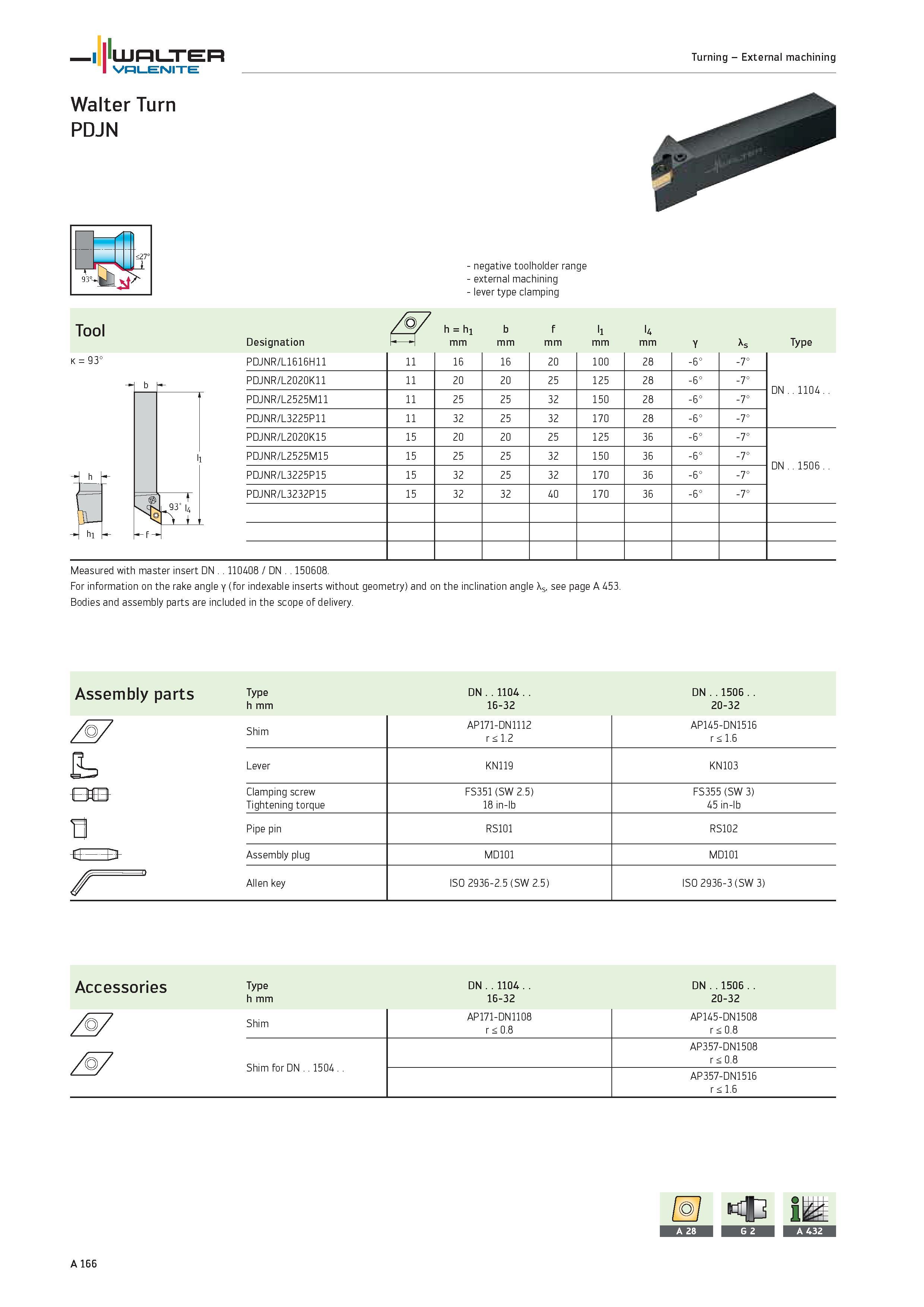 170 WALTER Valenite Turning External machining Walter Turn PDJN k 93° negative toolholder range external machining lever type clamping Tool /q7 h h1 Каталог WALTER 2012 Металлорежущий инструмент и инструментальная оснастка Valenite для станков и металлообрабатывающих комплексов Стр. A166