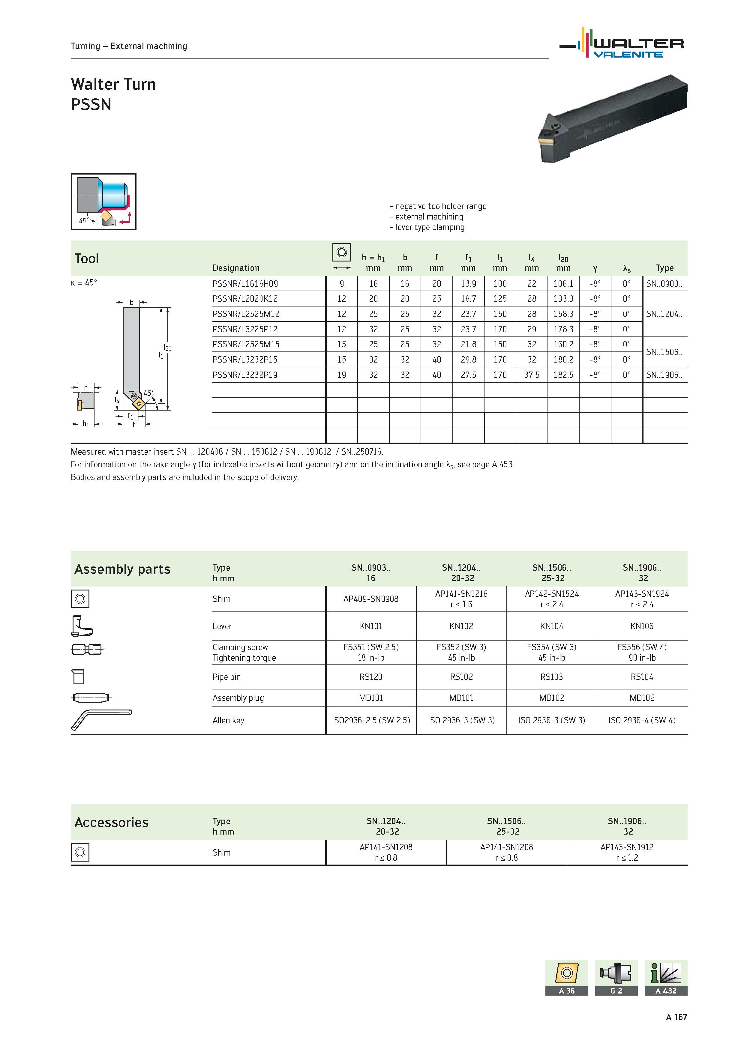 171 WALTER Valenite Turning External machining Walter Turn PSSN k 45° negative toolholder range external machining lever type clamping Tool o h hi b Каталог WALTER 2012 Металлорежущий инструмент и инструментальная оснастка Valenite для станков и металлообрабатывающих комплексов Стр. A167