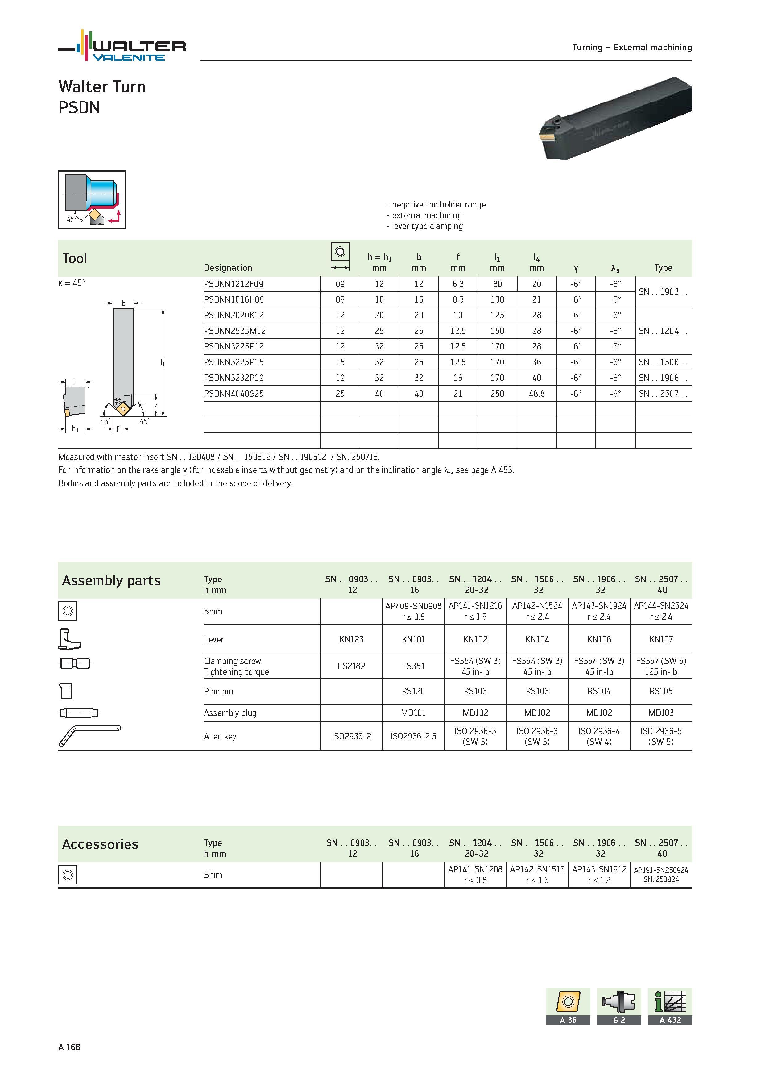 172 - negative toolholder range external machining lever type clamping Tool K 45° PM hi Designation h hi mm b mm f mm ii mm 14 mm Type PSDNN1212F09 0 Каталог WALTER 2012 Металлорежущий инструмент и инструментальная оснастка Valenite для станков и металлообрабатывающих комплексов Стр. A168