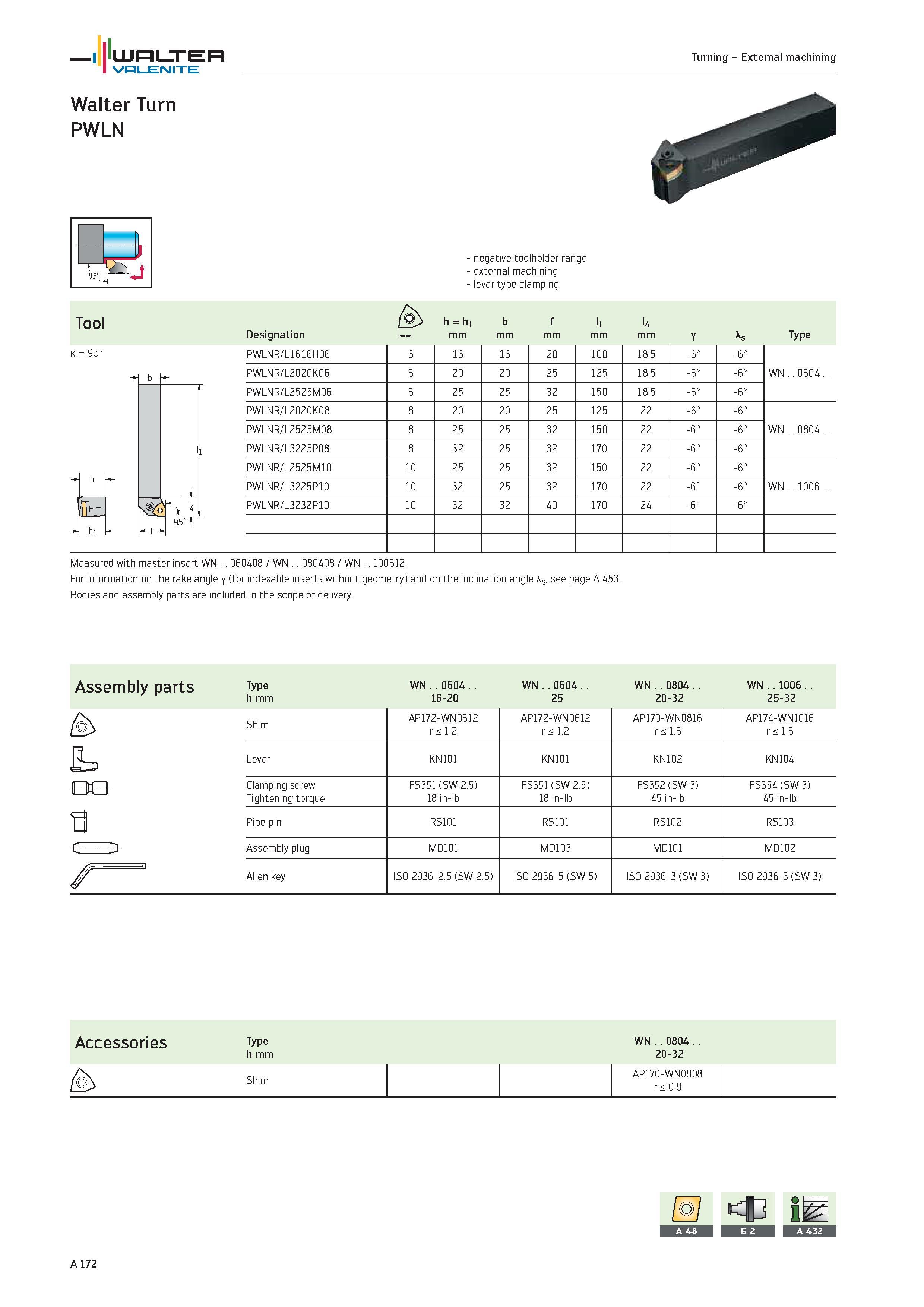 176 - negative toolholder range external machining lever type clamping Tool Designation h h1 mm b mm f mm l1 mm l4 mm Y As Type K 95° PWLNR/L1616H06 Каталог WALTER 2012 Металлорежущий инструмент и инструментальная оснастка Valenite для станков и металлообрабатывающих комплексов Стр. A172