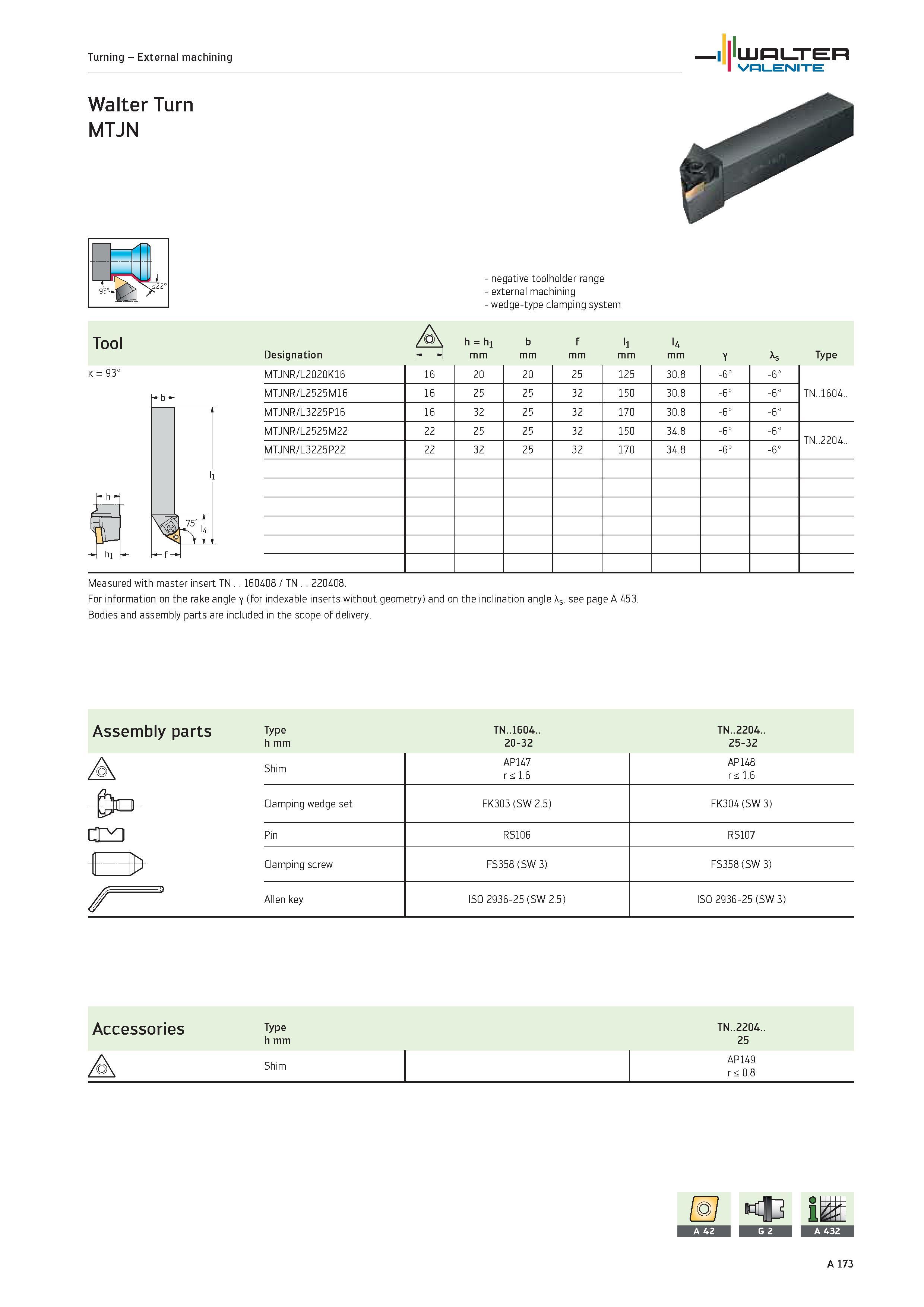 177 Turning External machining WALTER Valenite Walter Turn MTJN k 93° negative toolholder range external machining wedge-type clamping system Tool A Каталог WALTER 2012 Металлорежущий инструмент и инструментальная оснастка Valenite для станков и металлообрабатывающих комплексов Стр. A173