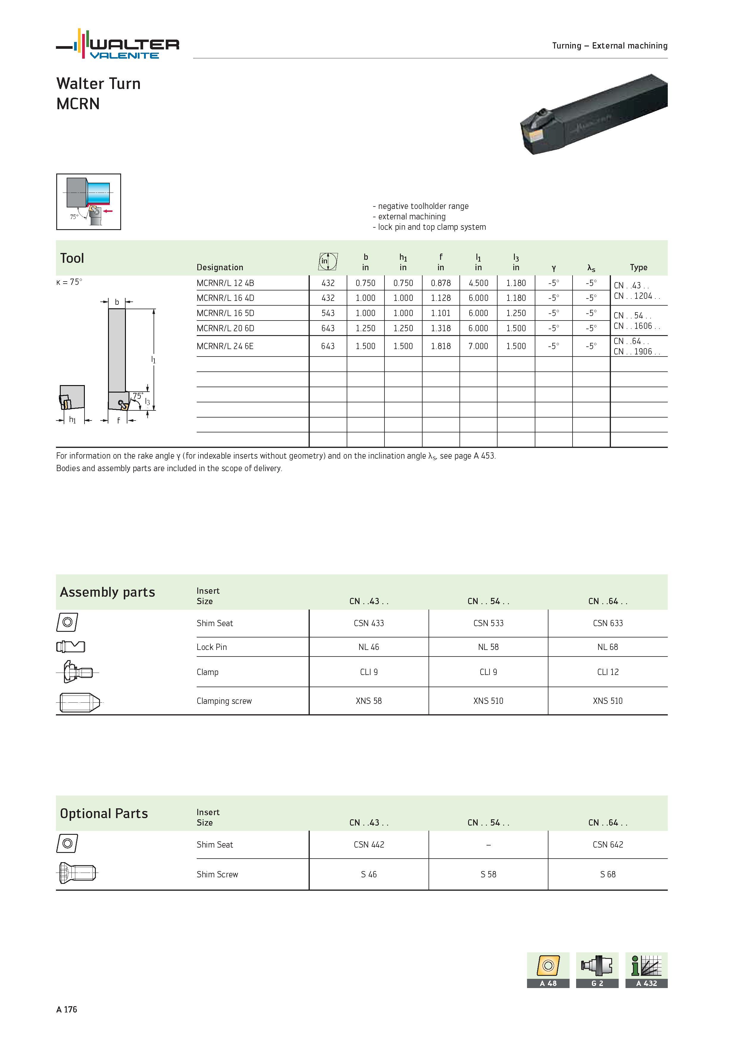 180 - negative toolholder range external machining lock pin and top clamp system Tool HI b hi f li l3 Designation K U in Y As Type k 75° b li t f U M Каталог WALTER 2012 Металлорежущий инструмент и инструментальная оснастка Valenite для станков и металлообрабатывающих комплексов Стр. A176