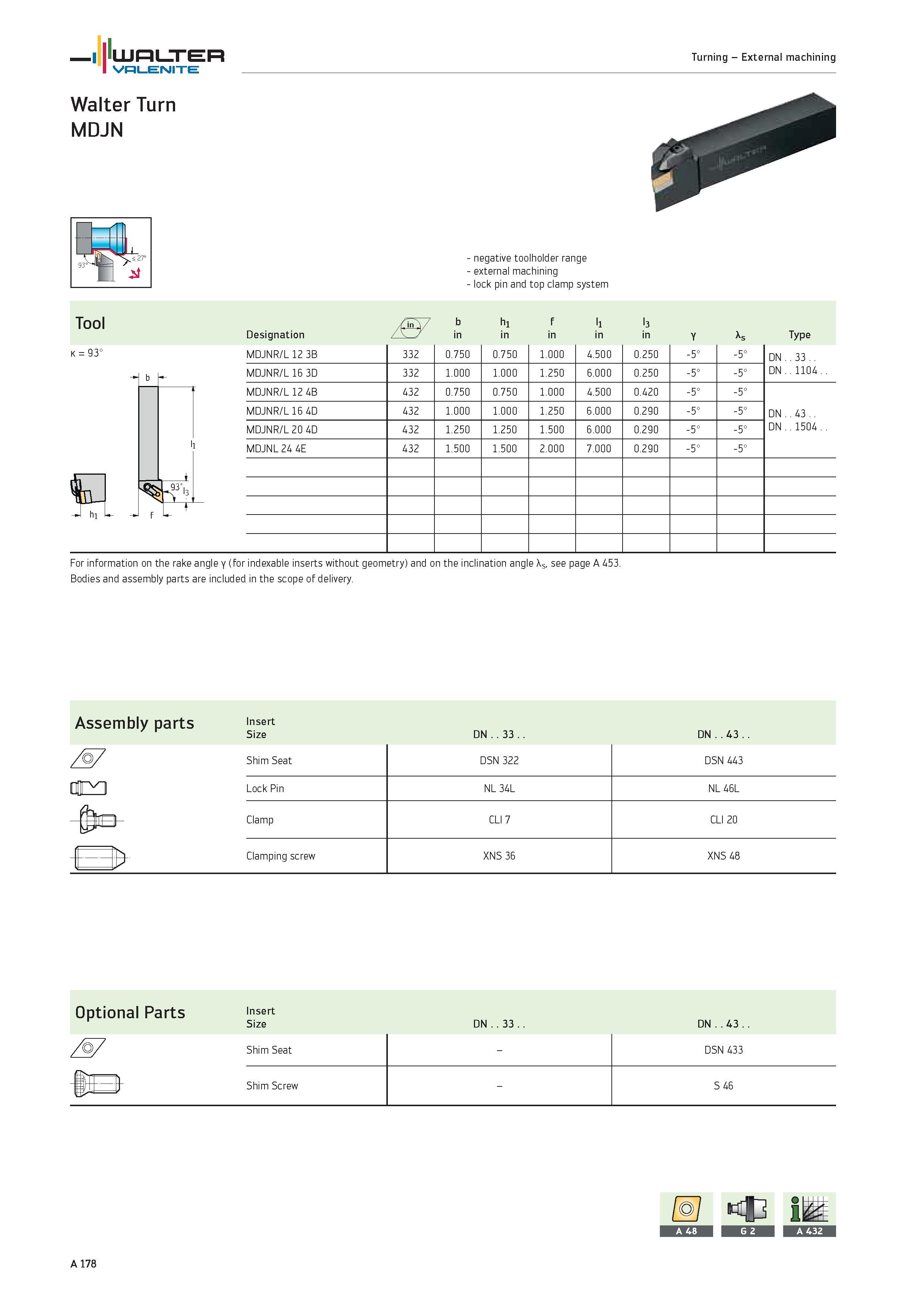 182 - negative toolholder range external machining lock pin and top clamp system Tool Designation b in hi in f in li in l3 in Y As Type k 93° MDJNR/L Каталог WALTER 2012 Металлорежущий инструмент и инструментальная оснастка Valenite для станков и металлообрабатывающих комплексов Стр. A178