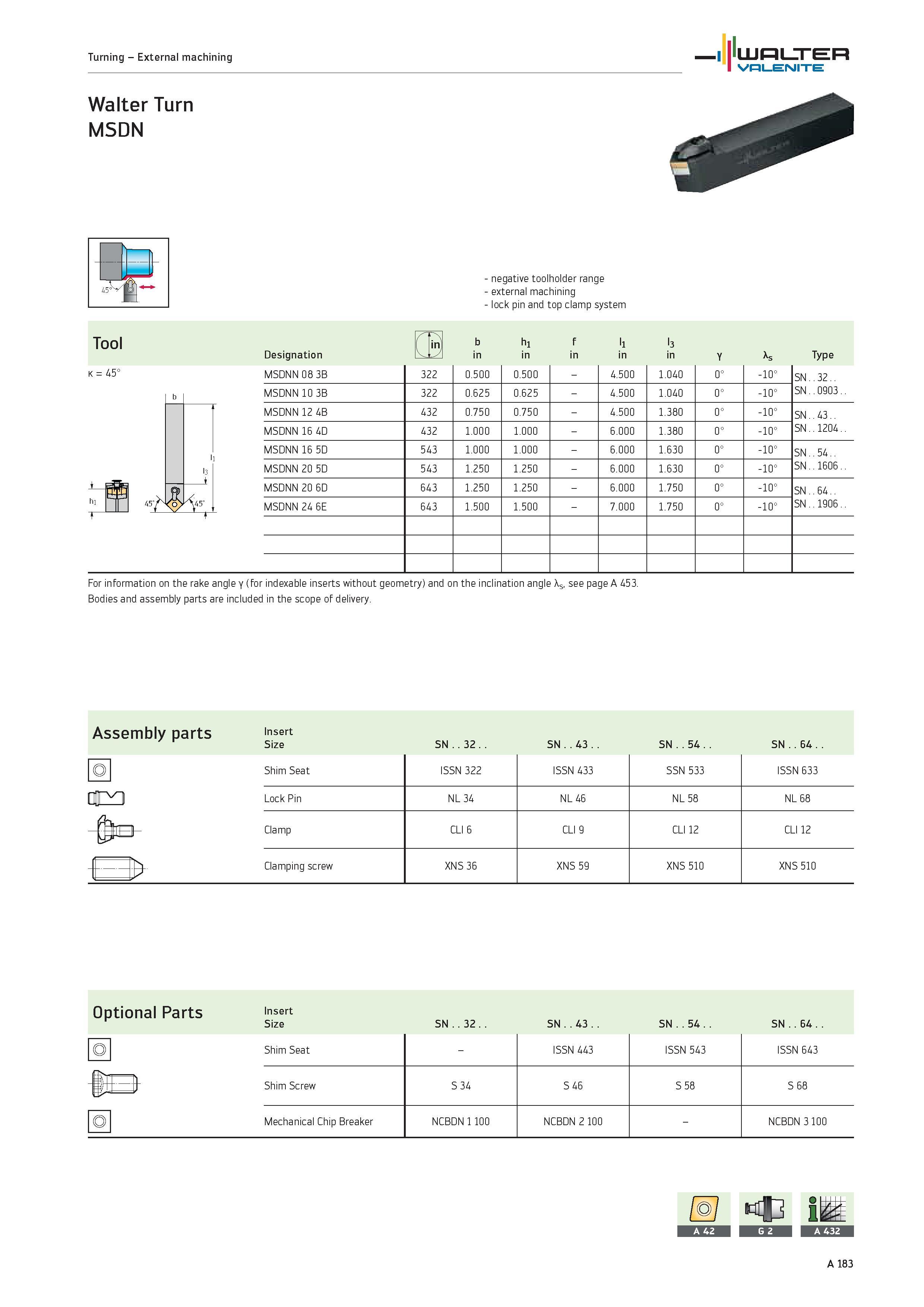 187 Turning External machining WALTER Valenite Walter Turn MSDN k 45° negative toolholder range external machining lock pin and top clamp system Tool Каталог WALTER 2012 Металлорежущий инструмент и инструментальная оснастка Valenite для станков и металлообрабатывающих комплексов Стр. A183