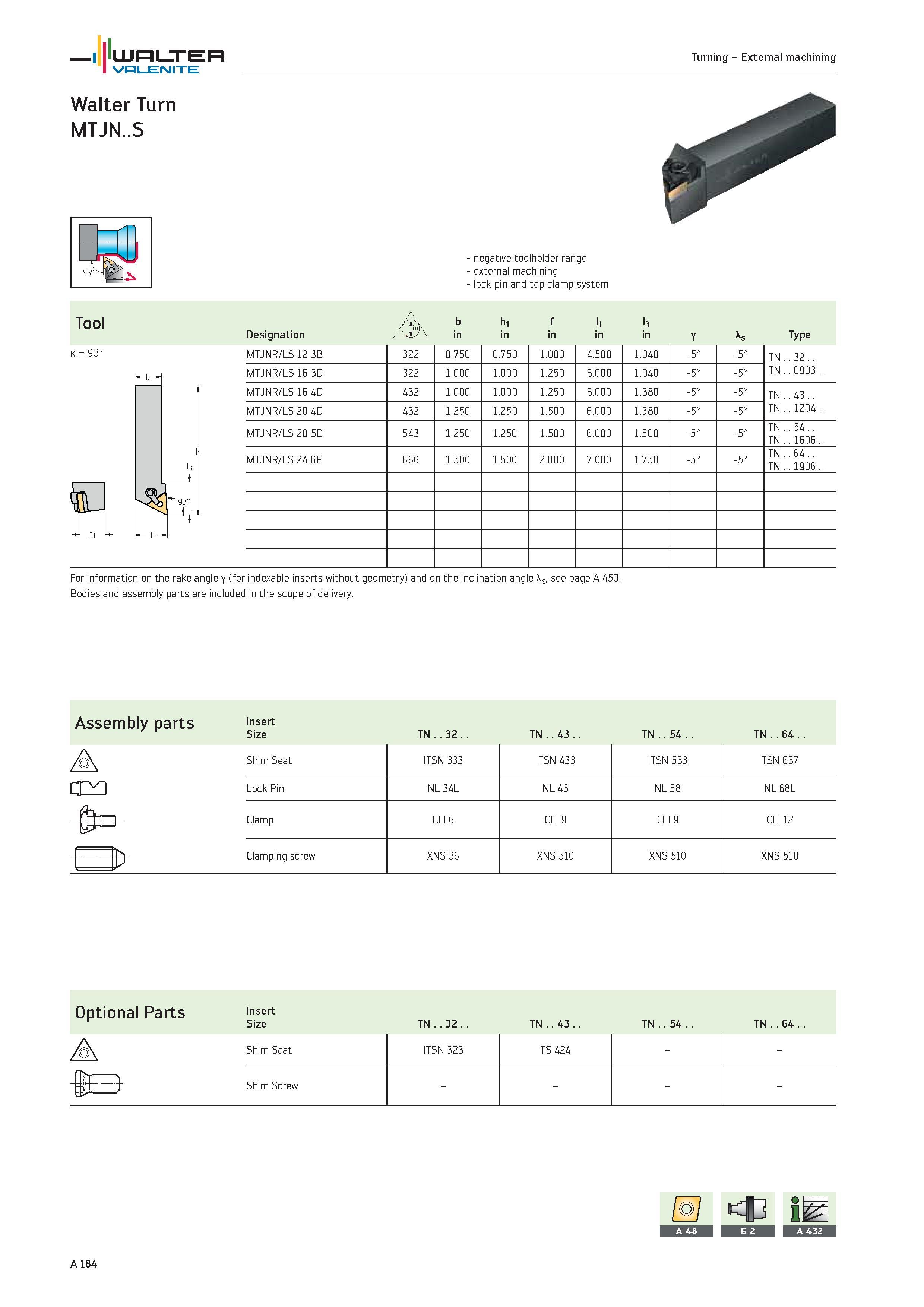 188 WALTER Valenite Turning External machining Tool Ax b h1 f l1 l3 Designation /viA in Y As Type k 93° MTJNR/LS 12 3B 322 0 750 0 750 1 000 4 500 1 Каталог WALTER 2012 Металлорежущий инструмент и инструментальная оснастка Valenite для станков и металлообрабатывающих комплексов Стр. A184