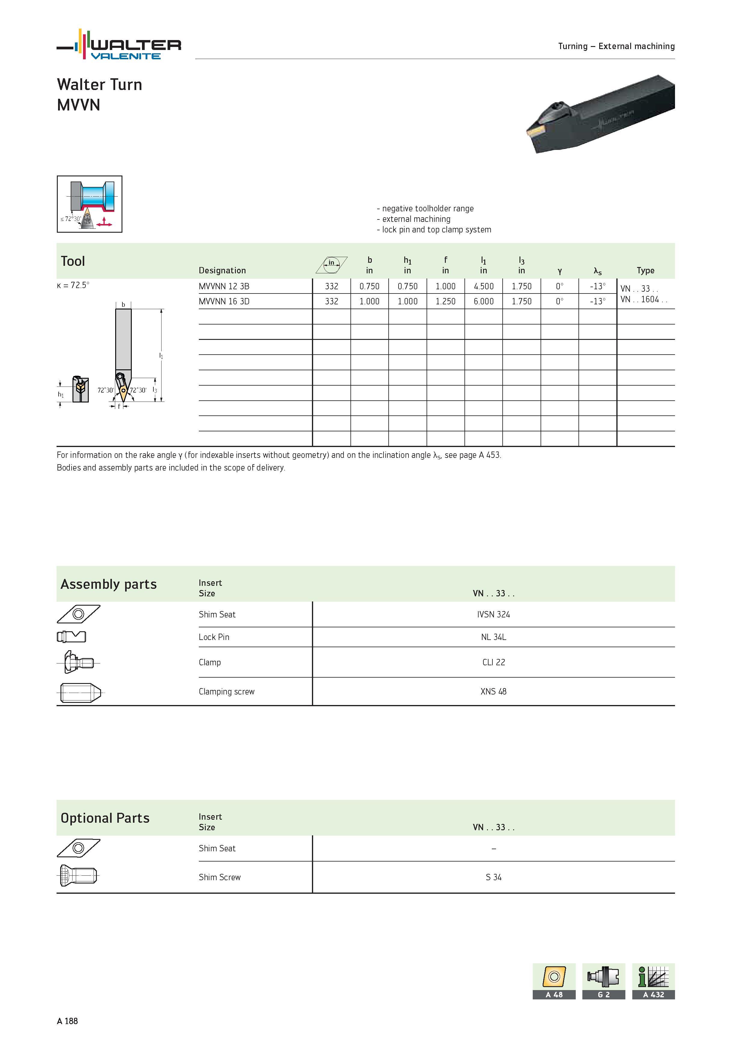 192 - negative toolholder range external machining lock pin and top clamp system Tool /jn\/ b hi f li l3 Designation in Y As Type k 72 5° MVVNN 12 3B Каталог WALTER 2012 Металлорежущий инструмент и инструментальная оснастка Valenite для станков и металлообрабатывающих комплексов Стр. A188