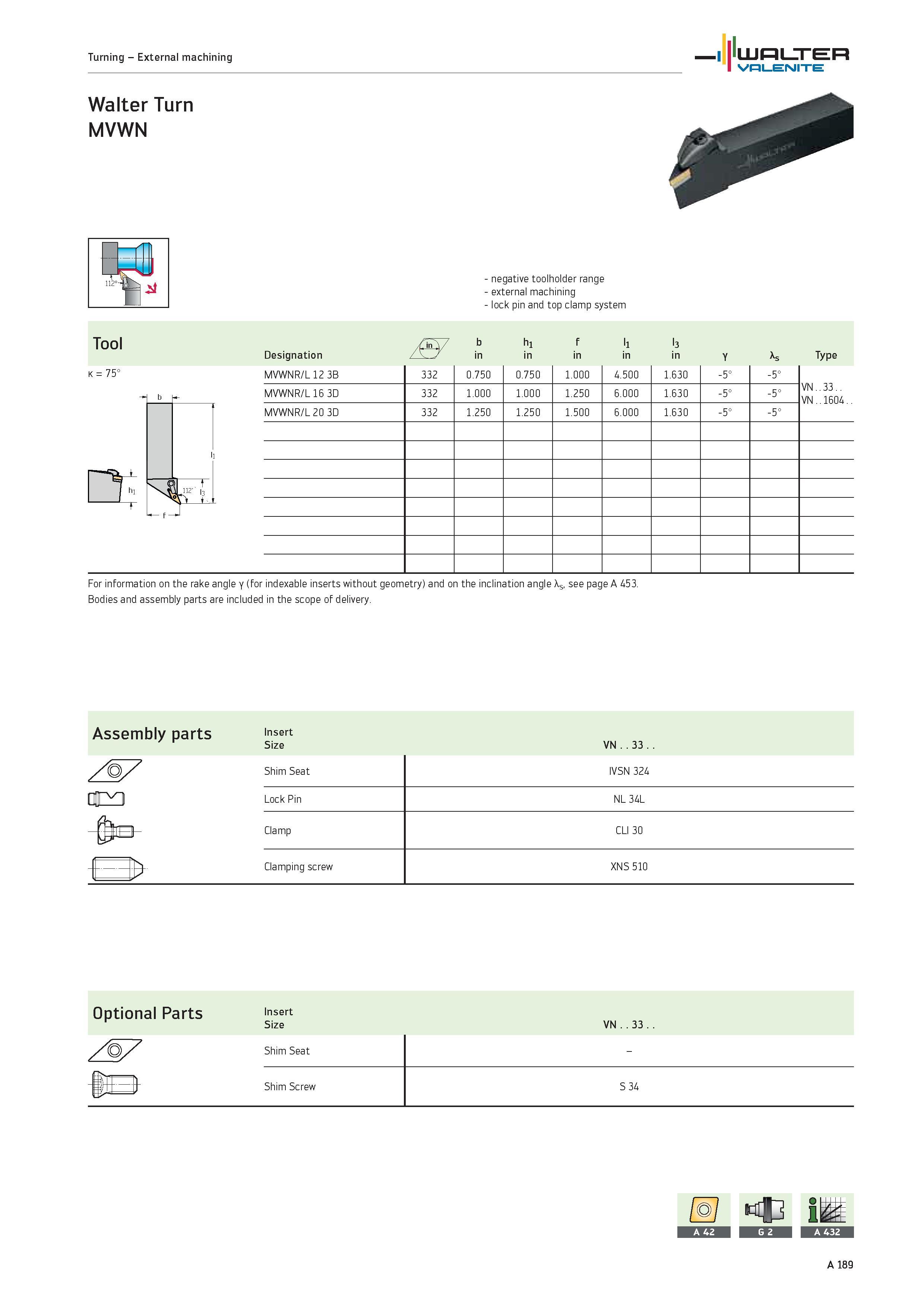 193 - negative toolholder range external machining lock pin and top clamp system Tool ,'0 7 b hi f li l3 Designation /w in y As Type K 75° MVWNR/L 12 Каталог WALTER 2012 Металлорежущий инструмент и инструментальная оснастка Valenite для станков и металлообрабатывающих комплексов Стр. A189