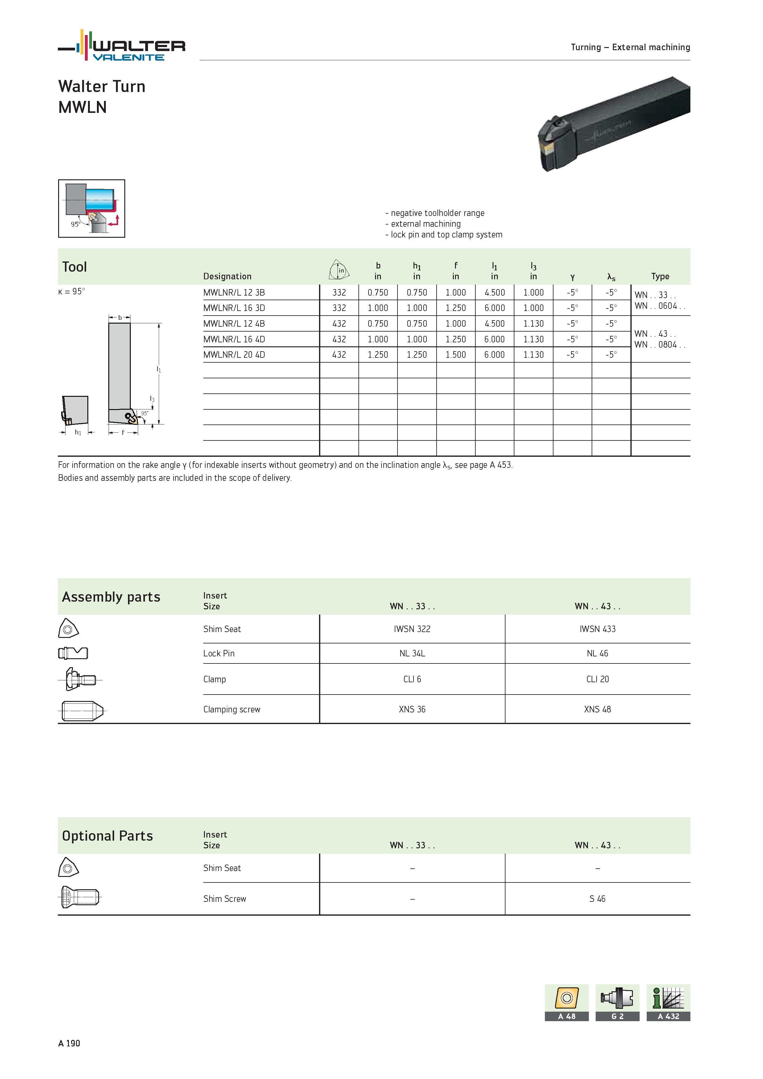 194 J negative toolholder range external machining lock pin and top clamp system Tool /Tin), b hi f li l3 Designation Llp in Y As Type k 95° MWLNR/L Каталог WALTER 2012 Металлорежущий инструмент и инструментальная оснастка Valenite для станков и металлообрабатывающих комплексов Стр. A190