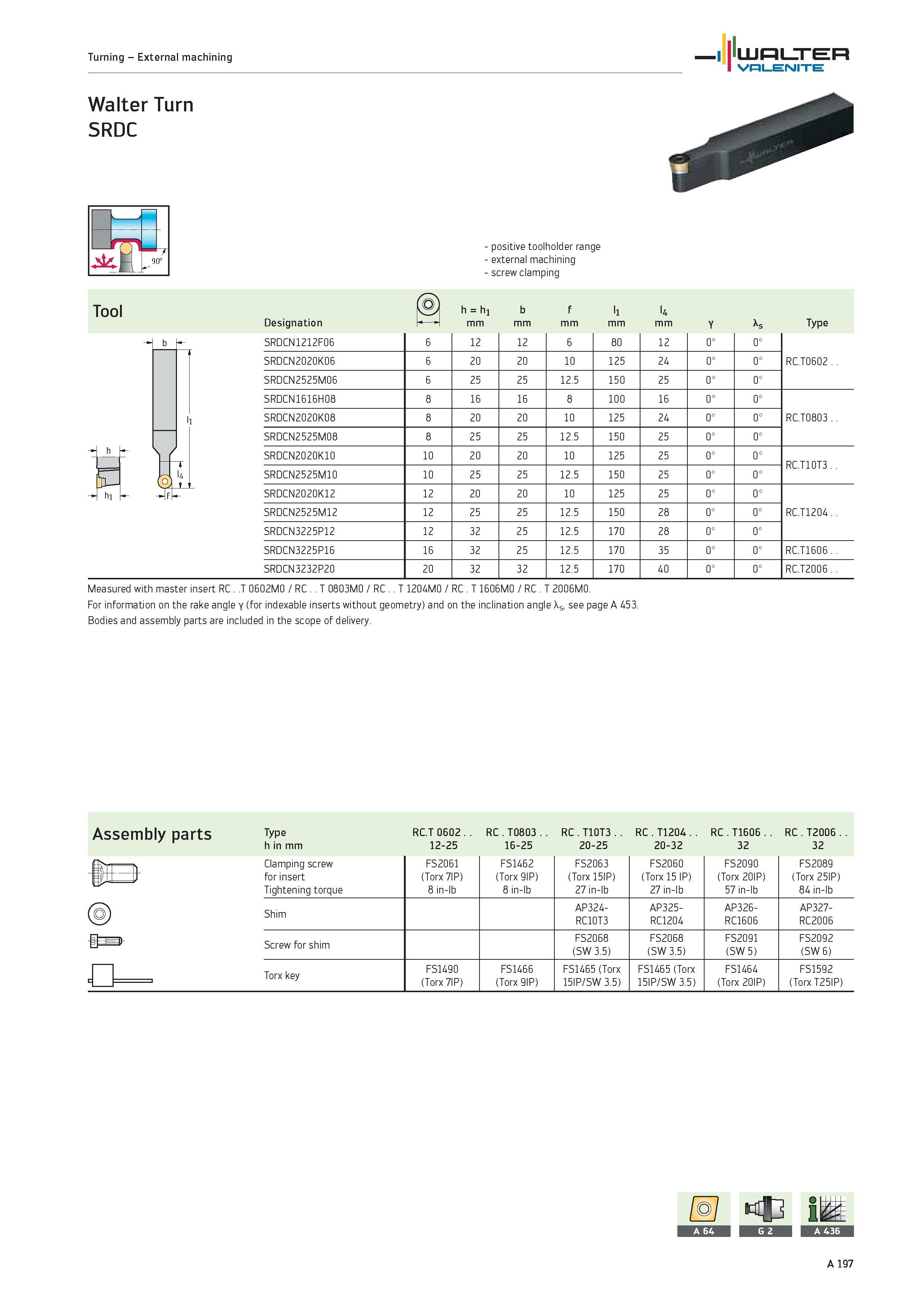 201 WALTER Valenite Turning External machining Walter Turn SRDC 1 7 positive toolholder range external machining screw clamping Tool Designation h hi Каталог WALTER 2012 Металлорежущий инструмент и инструментальная оснастка Valenite для станков и металлообрабатывающих комплексов Стр. A197